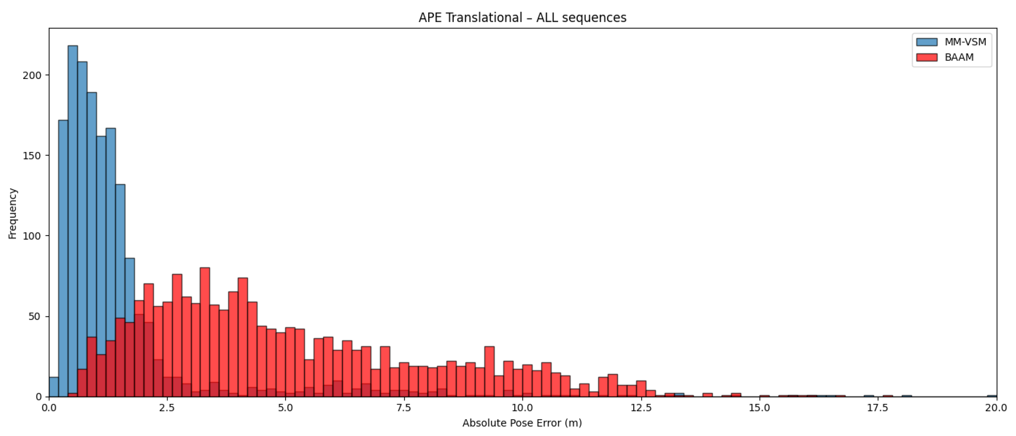 Applsci 15 06930 g017
