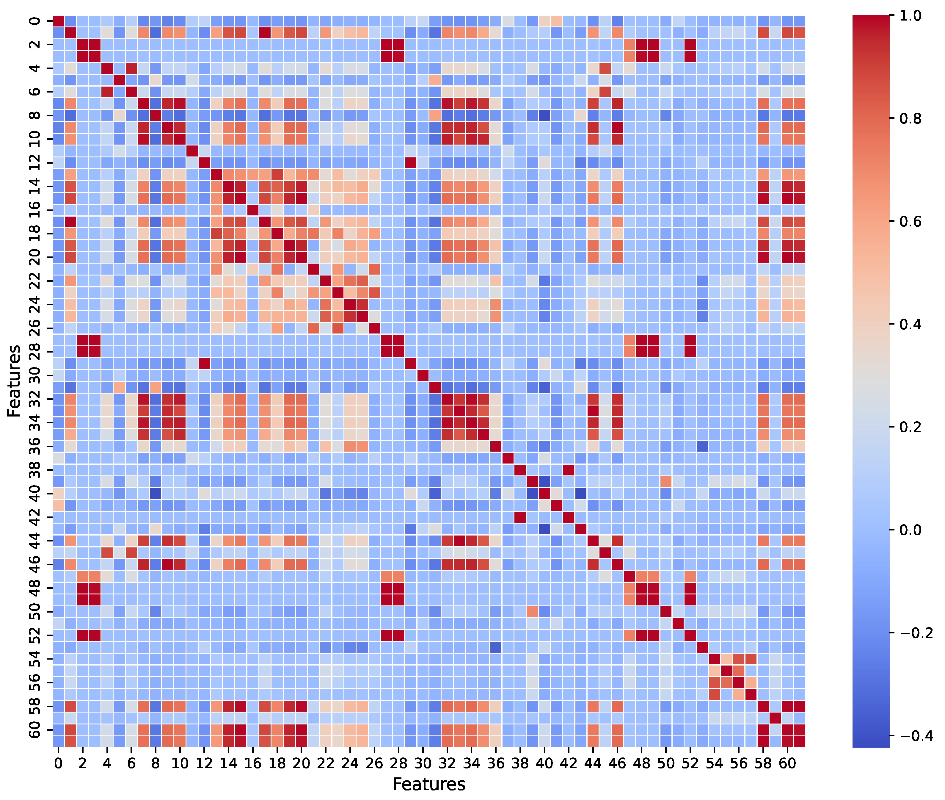 Applsci 15 06931 g001