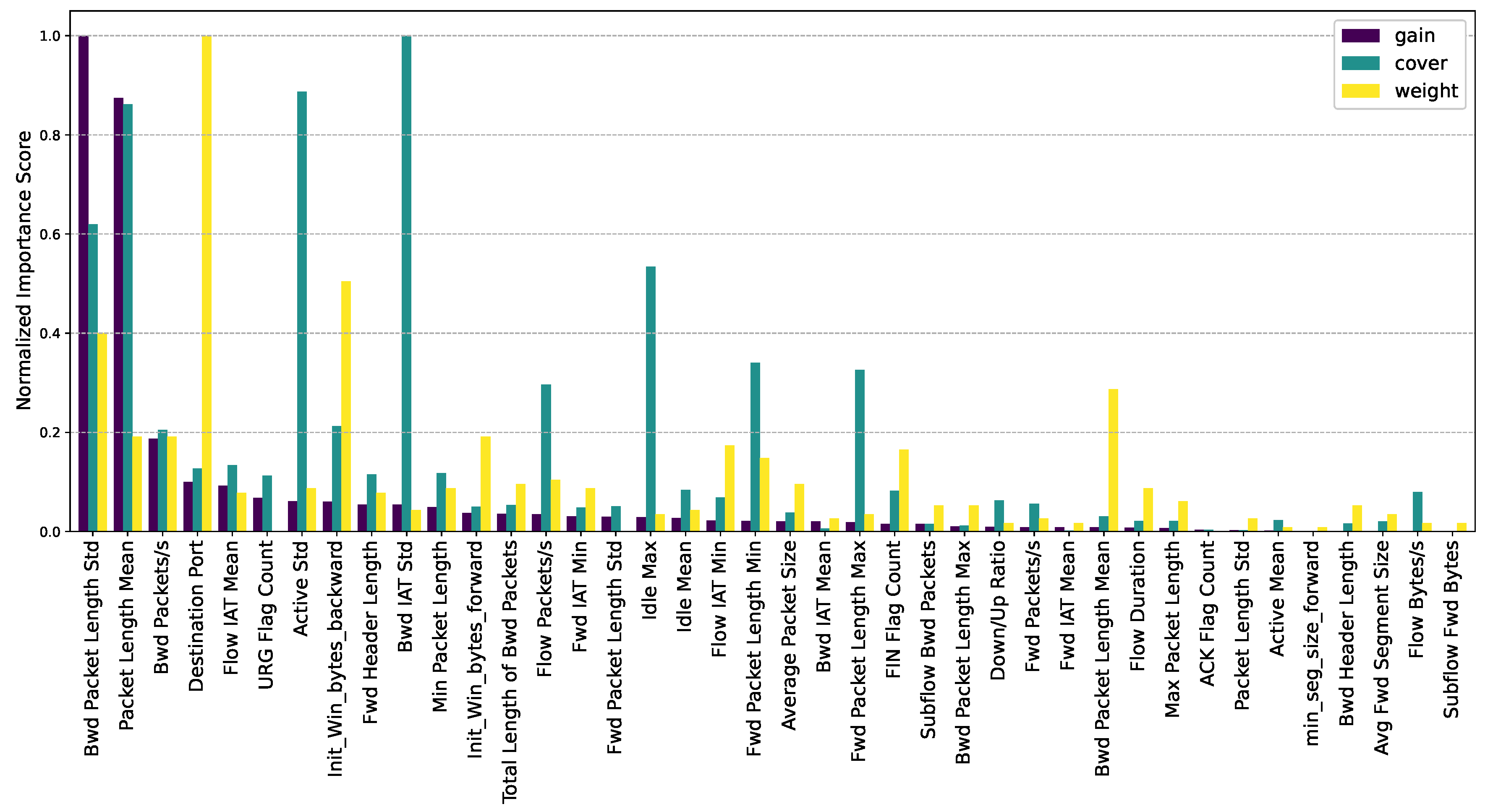 Applsci 15 06931 g002