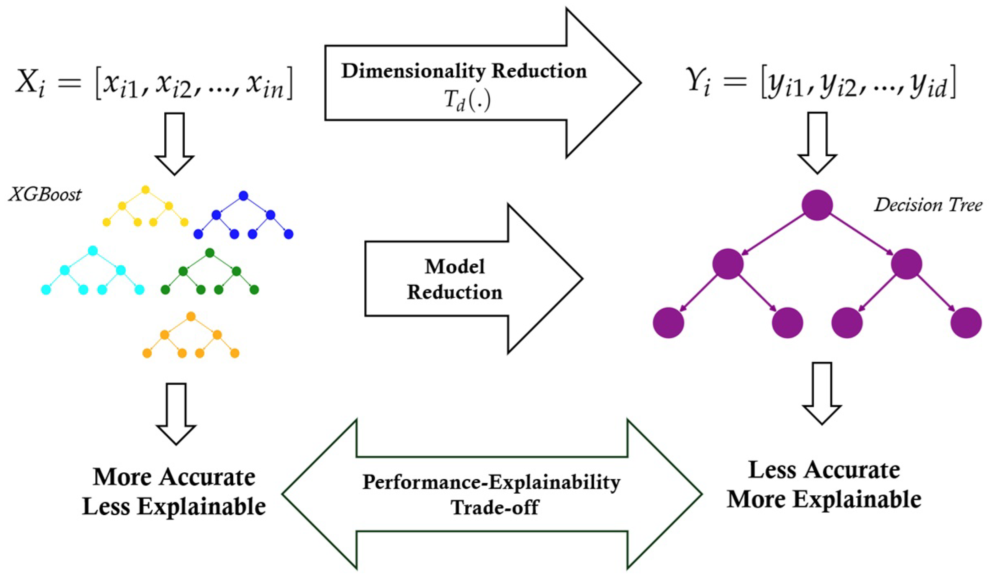 Applsci 15 06931 g004