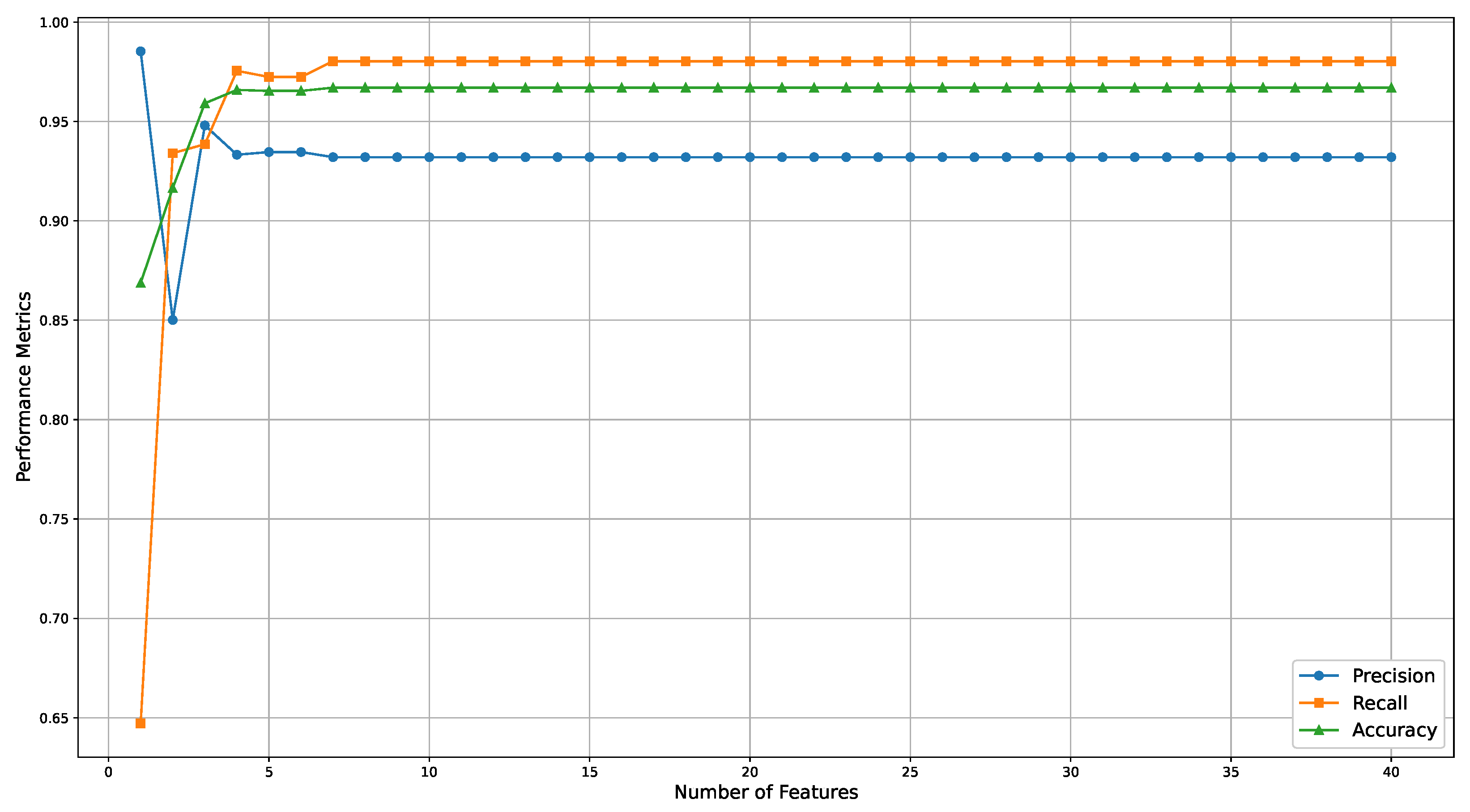 Applsci 15 06931 g005