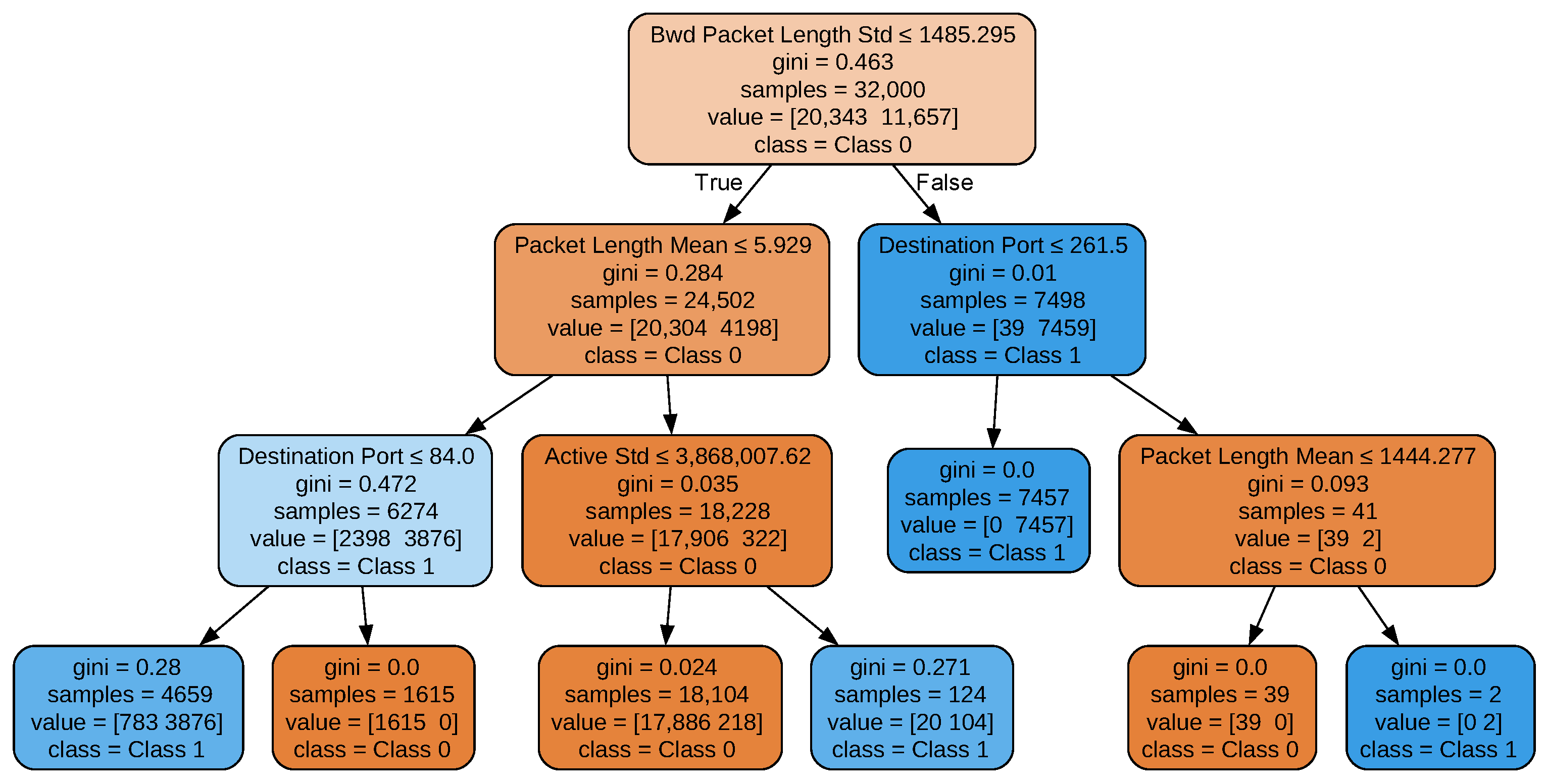 Applsci 15 06931 g006