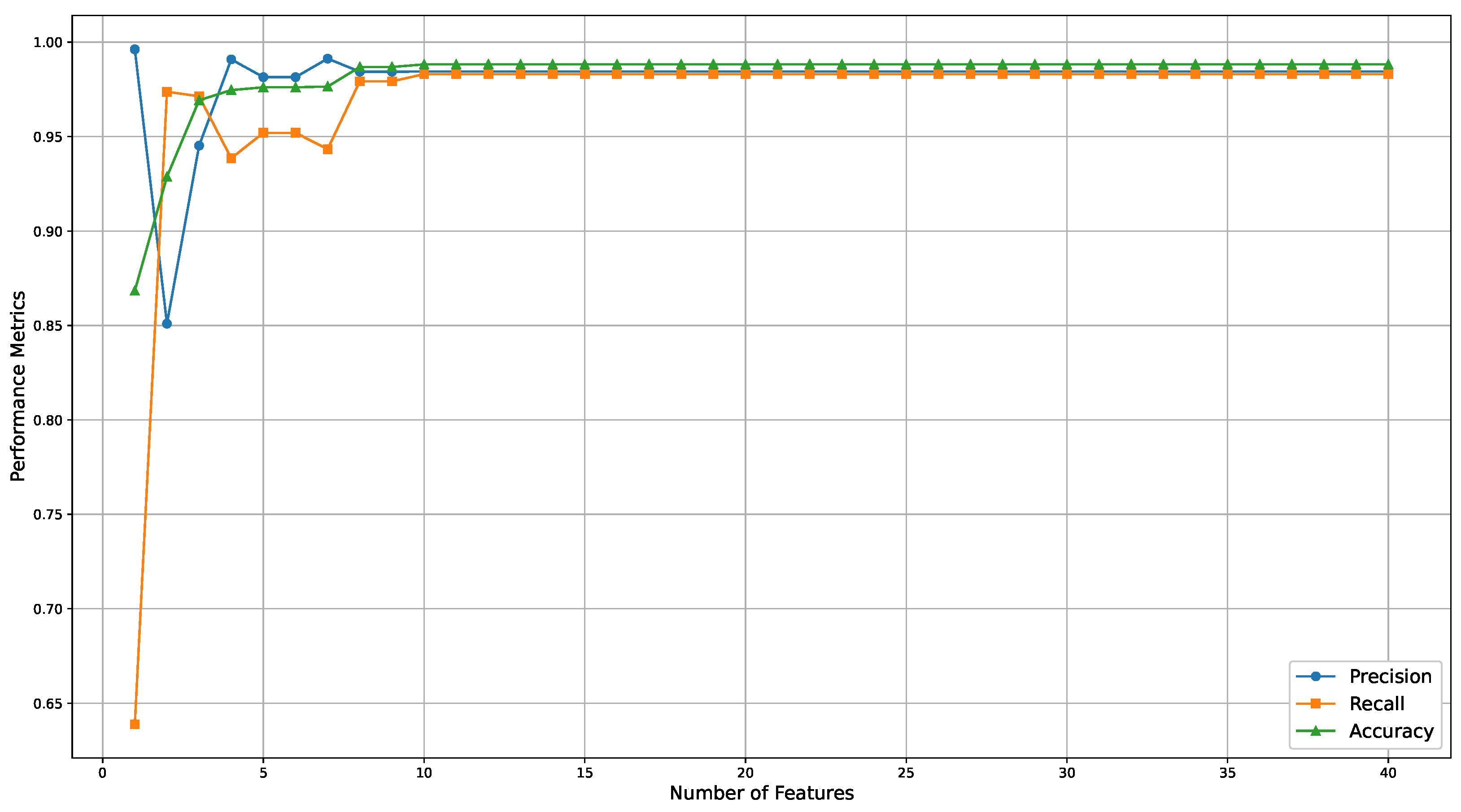 Applsci 15 06931 g007