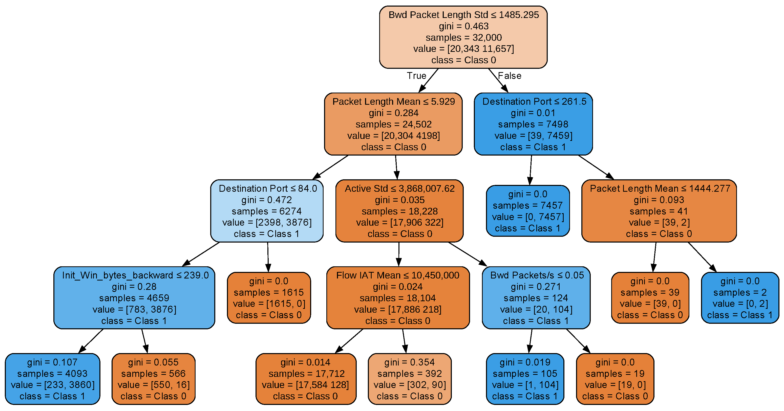 Applsci 15 06931 g008