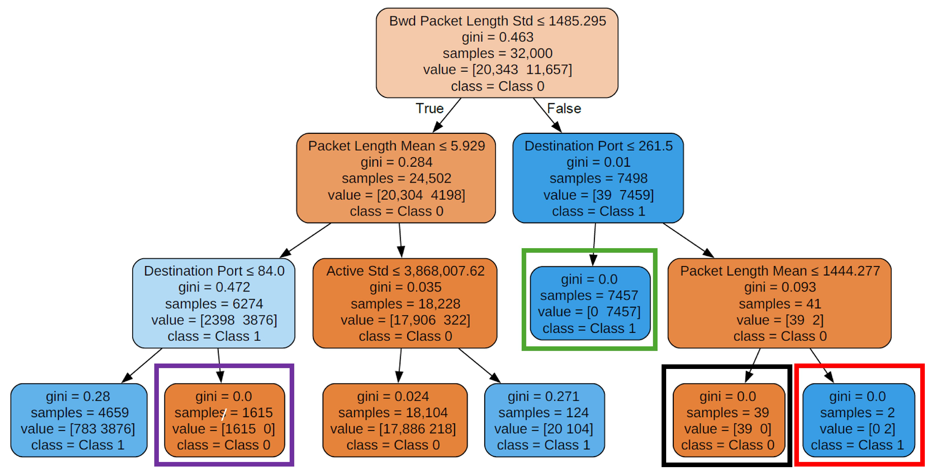 Applsci 15 06931 g010