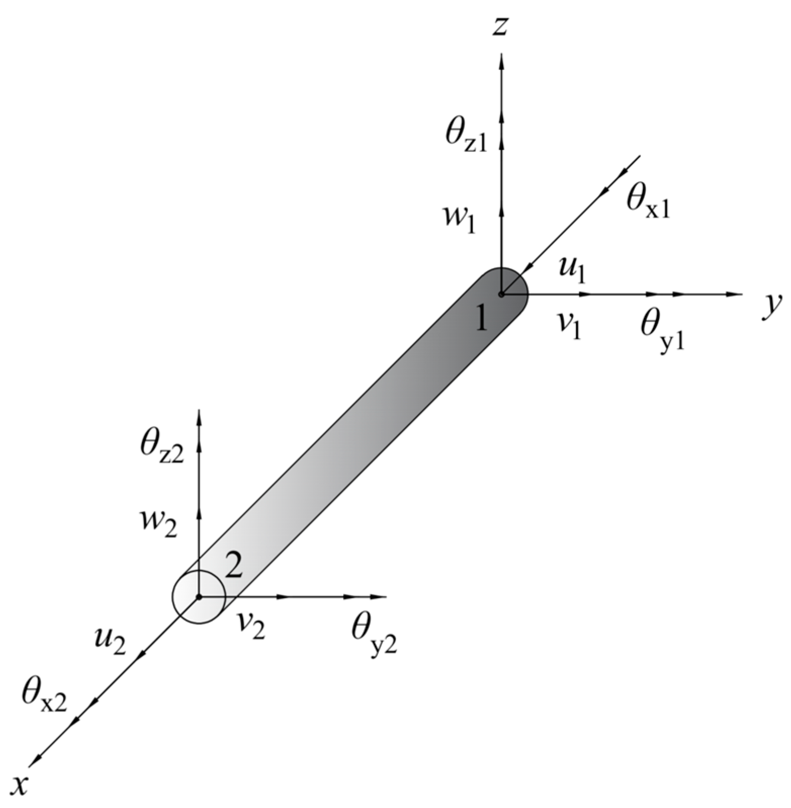 Applsci 15 06933 g001