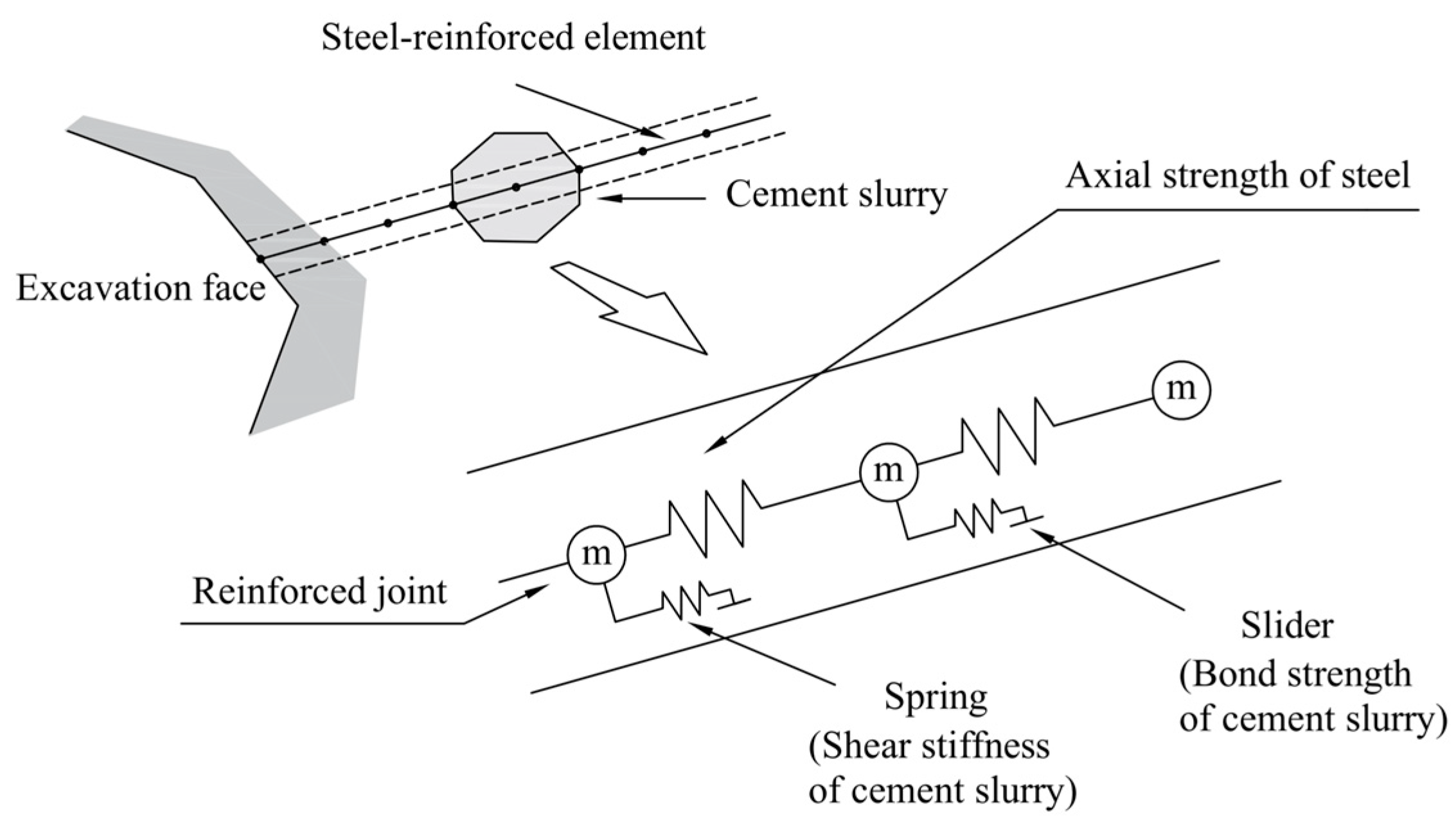 Applsci 15 06933 g003