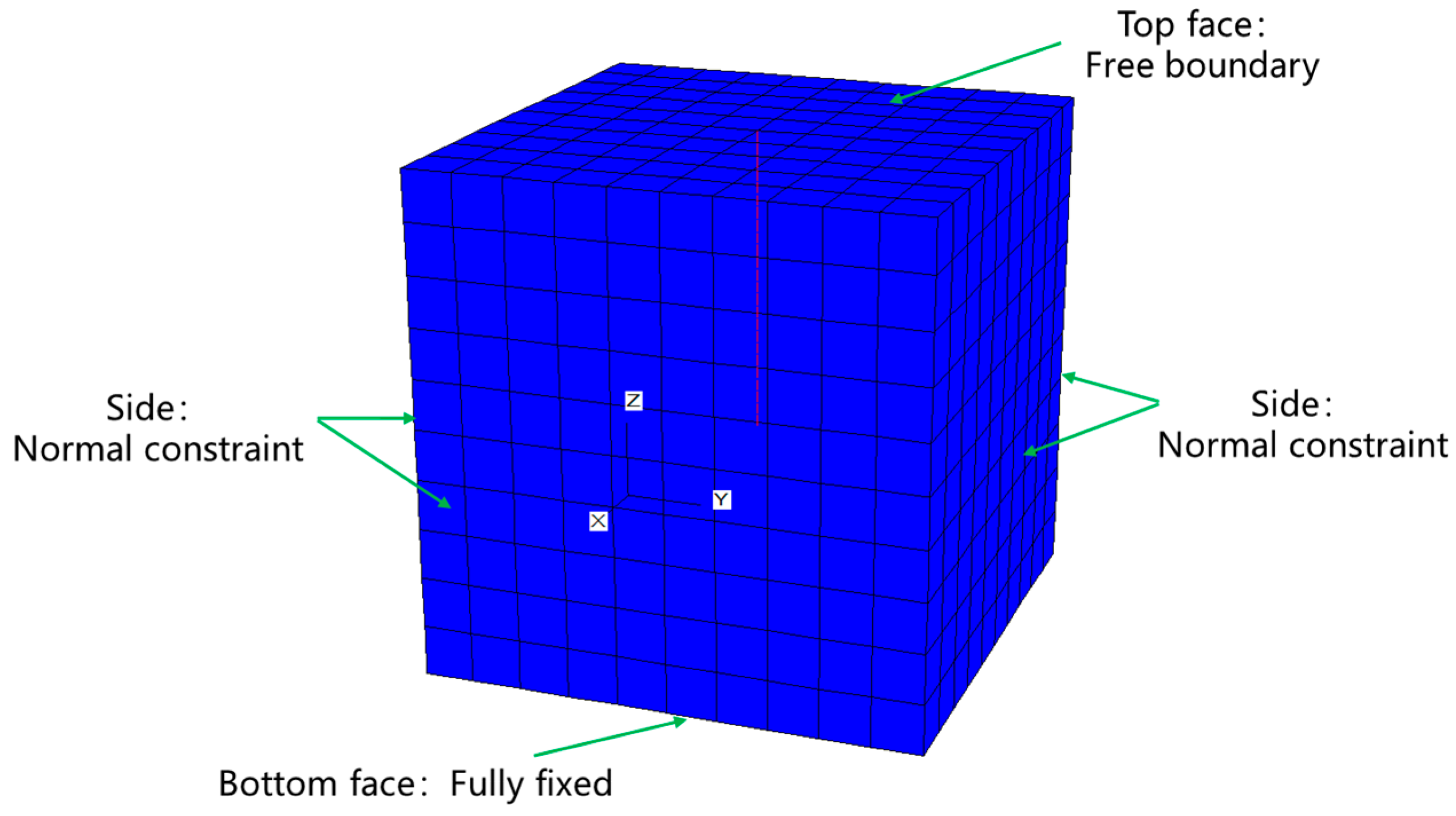 Applsci 15 06933 g004