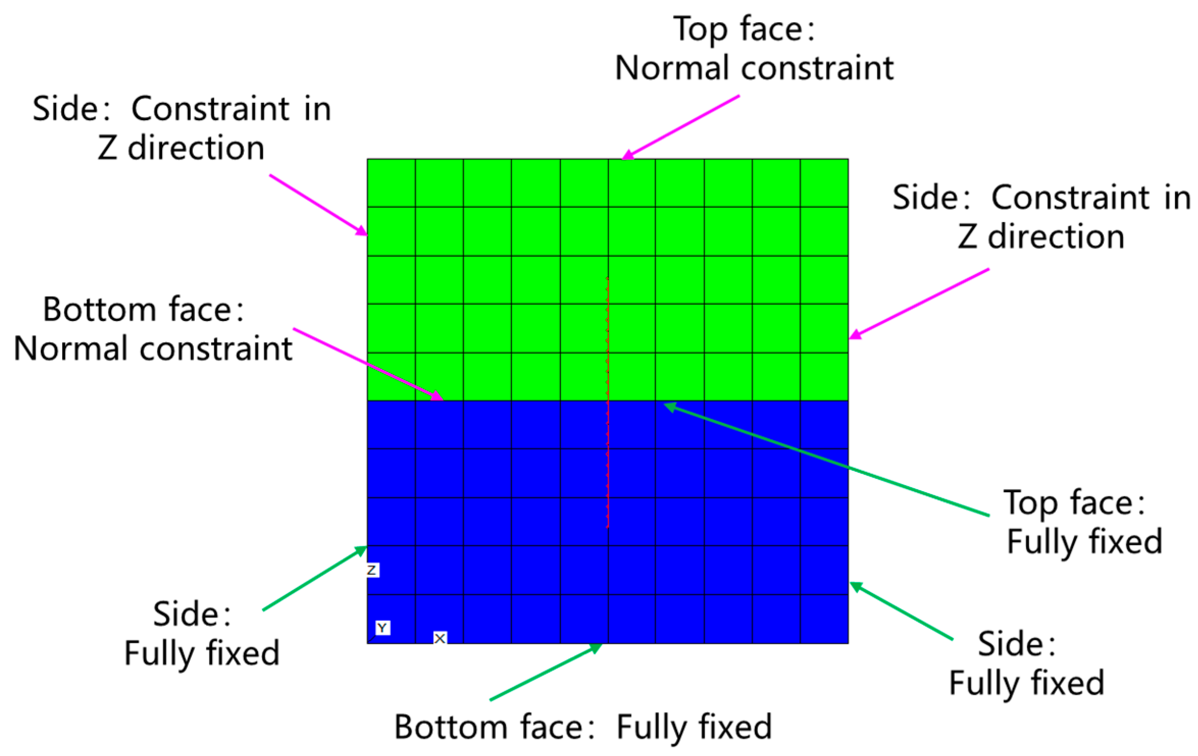 Applsci 15 06933 g005
