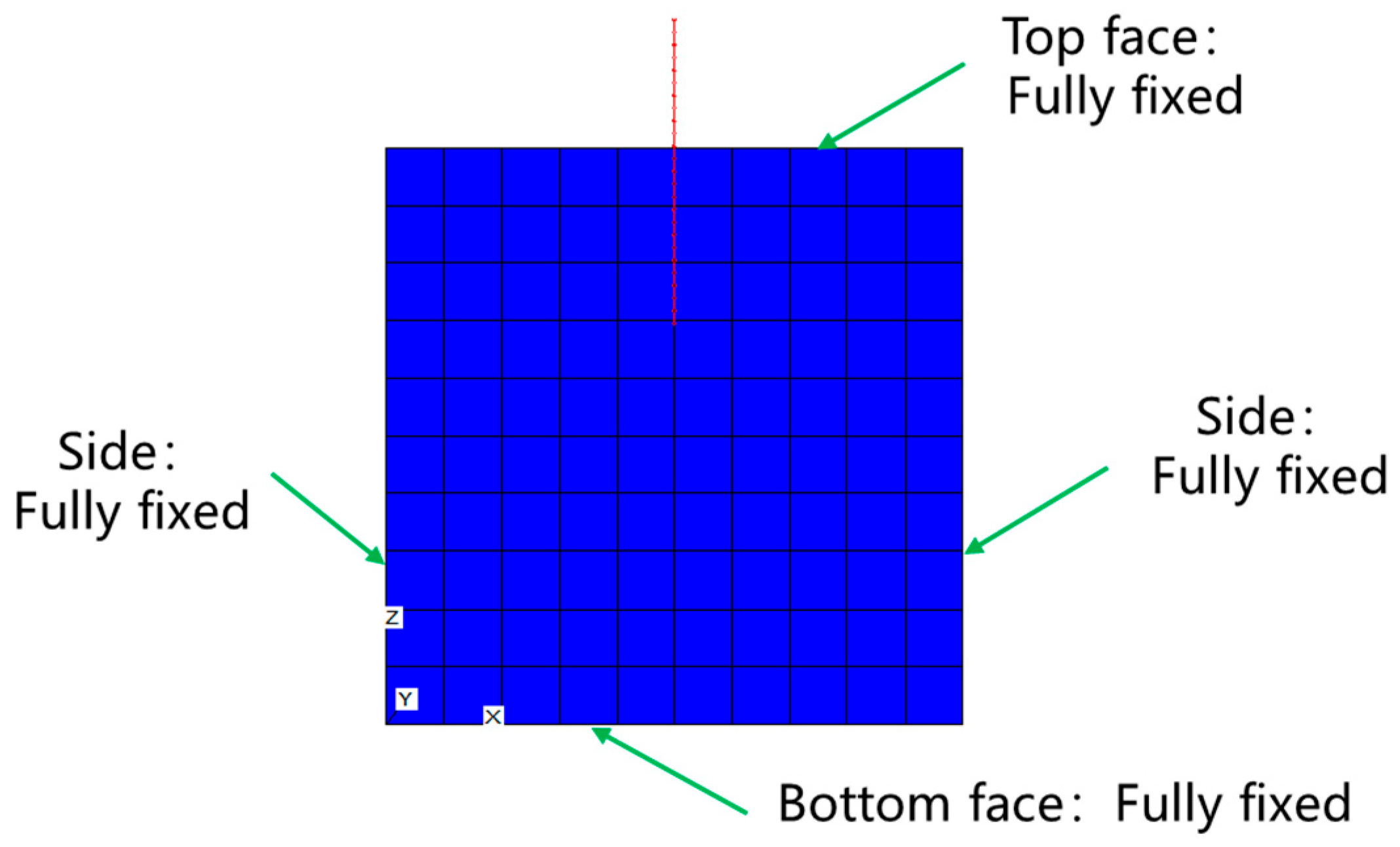 Applsci 15 06933 g006