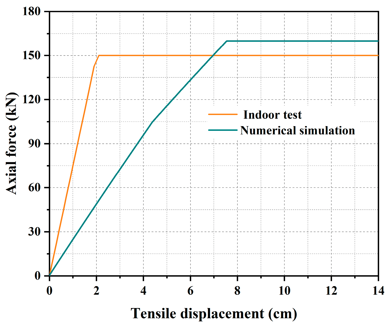 Applsci 15 06933 g010