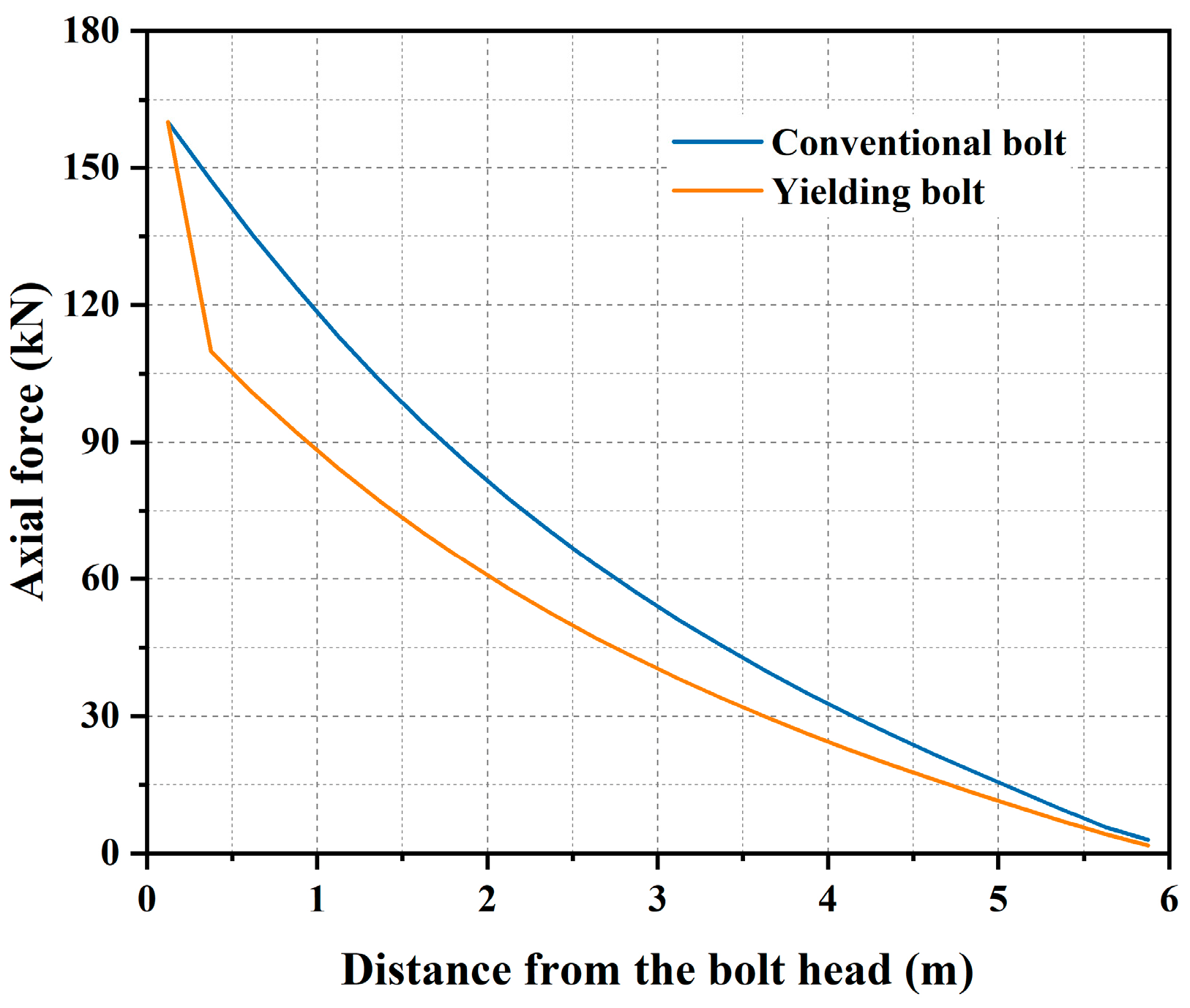 Applsci 15 06933 g012
