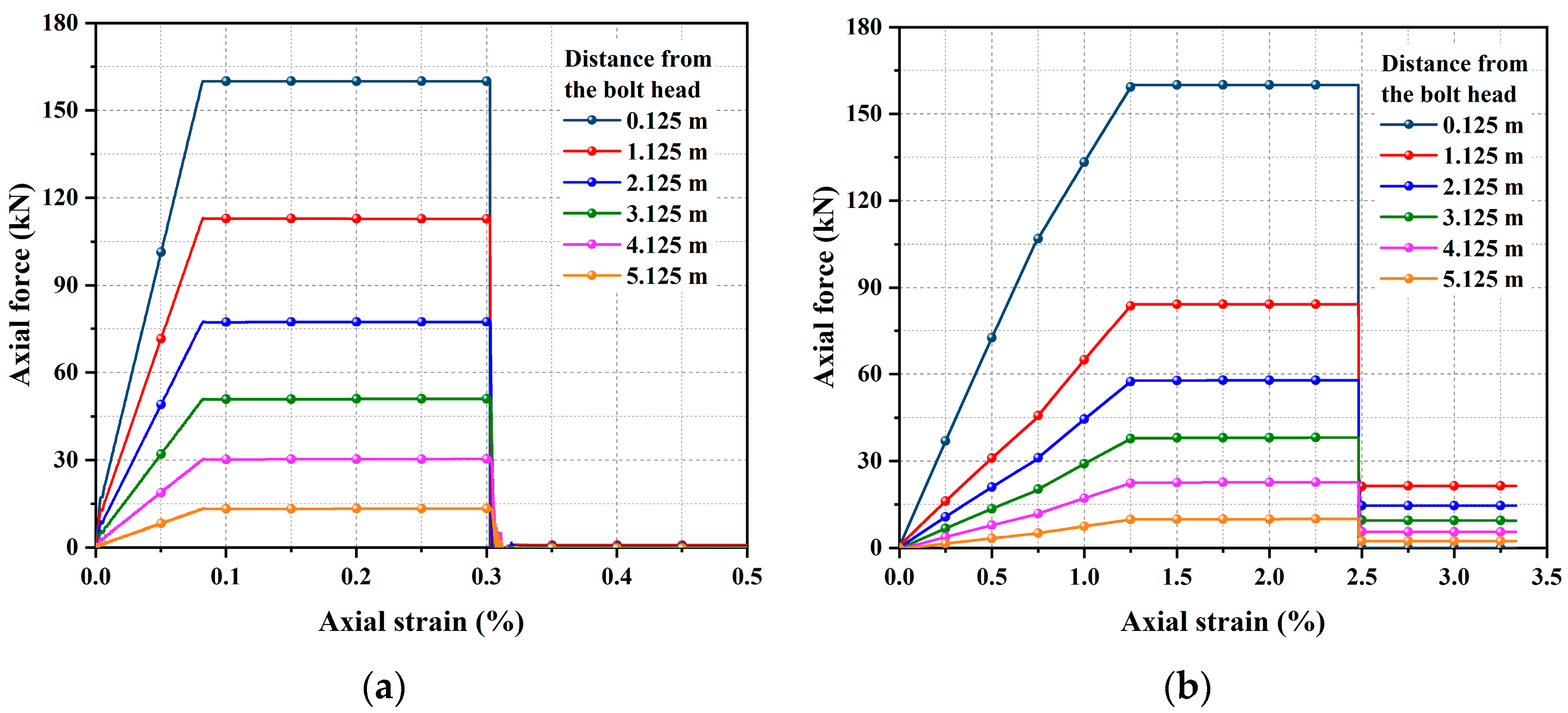 Applsci 15 06933 g013
