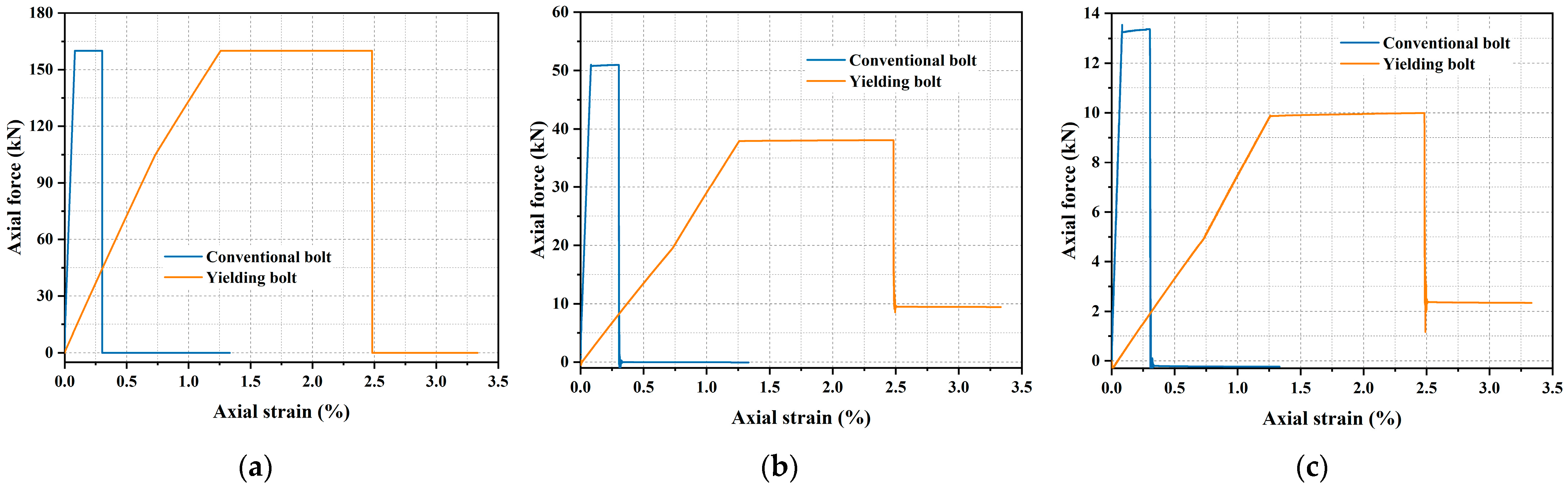 Applsci 15 06933 g014