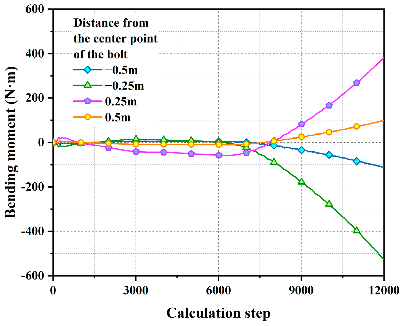 Applsci 15 06933 g015