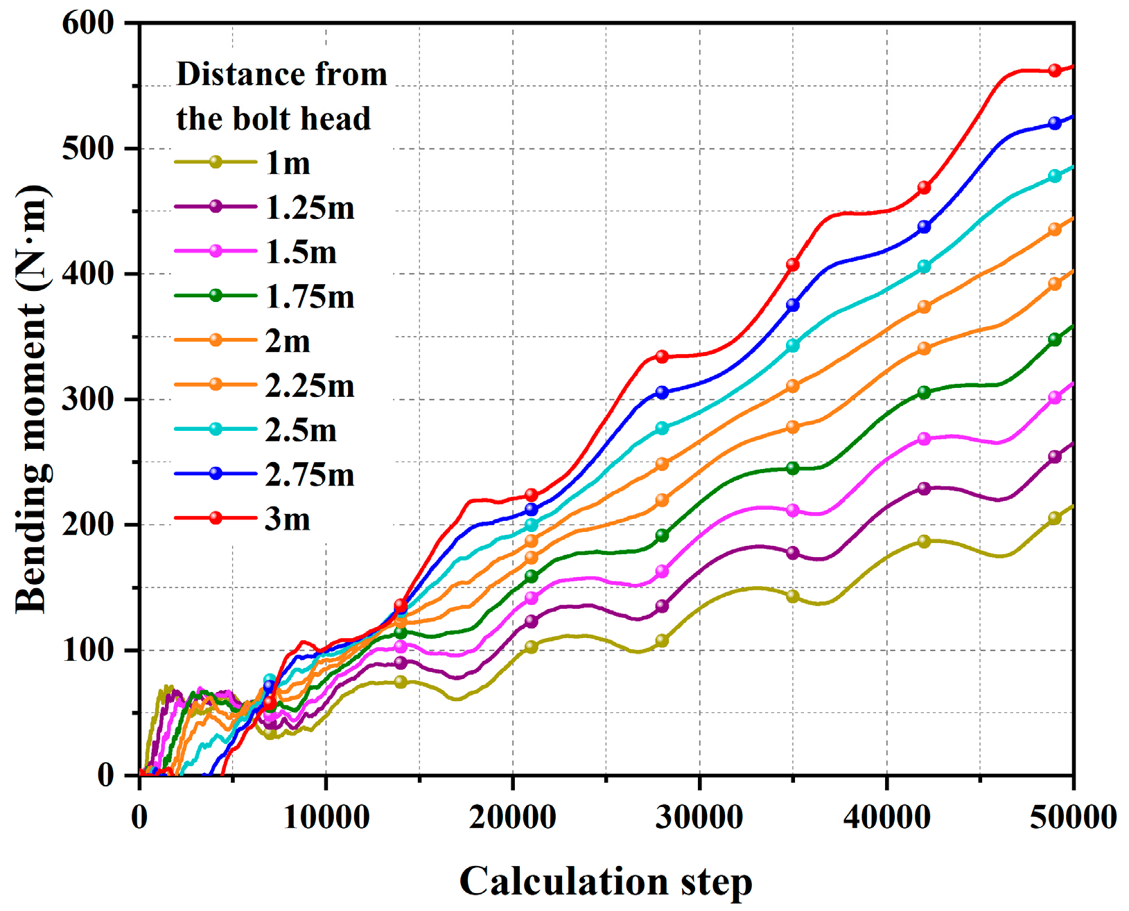 Applsci 15 06933 g016