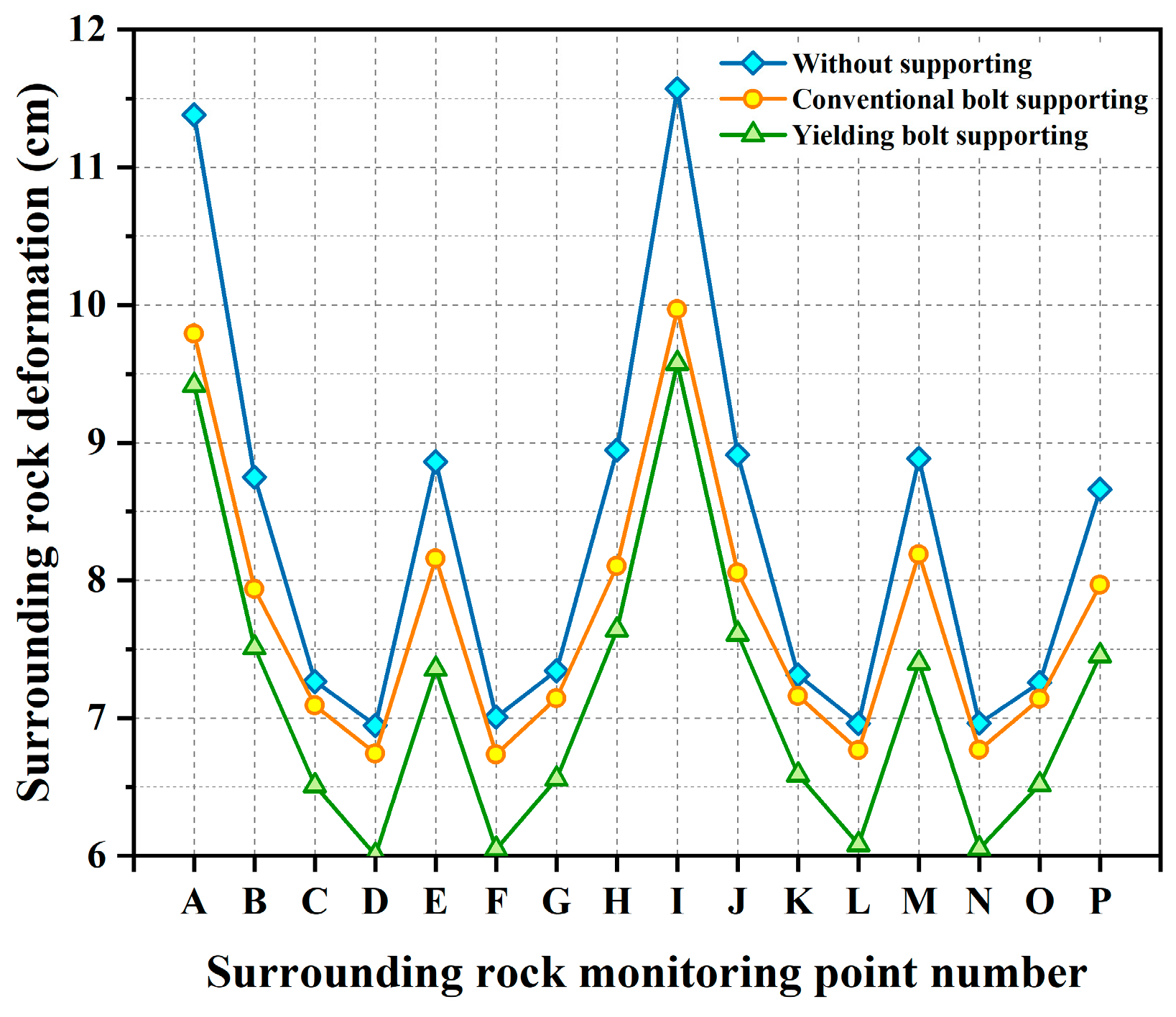 Applsci 15 06933 g020