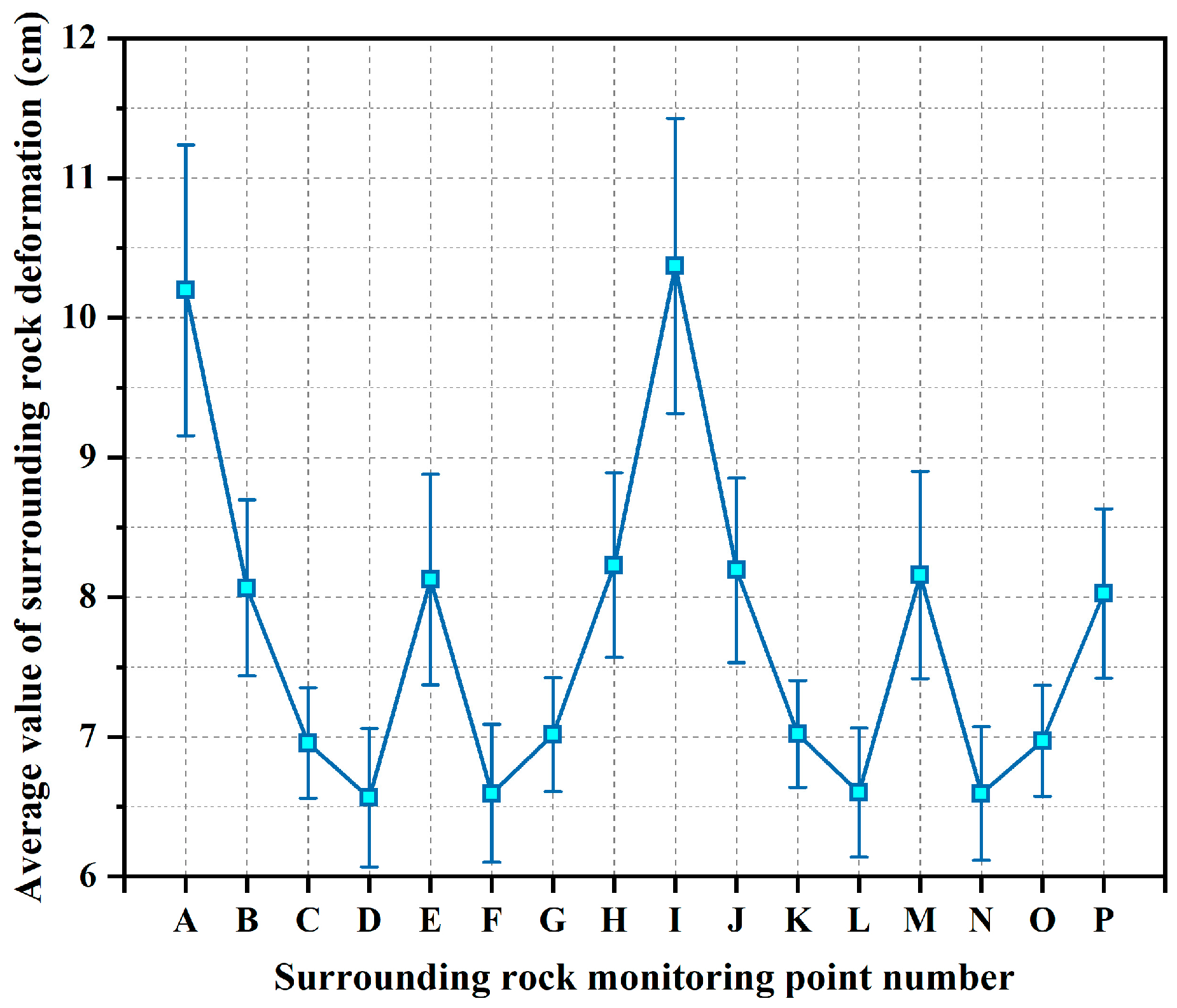 Applsci 15 06933 g021