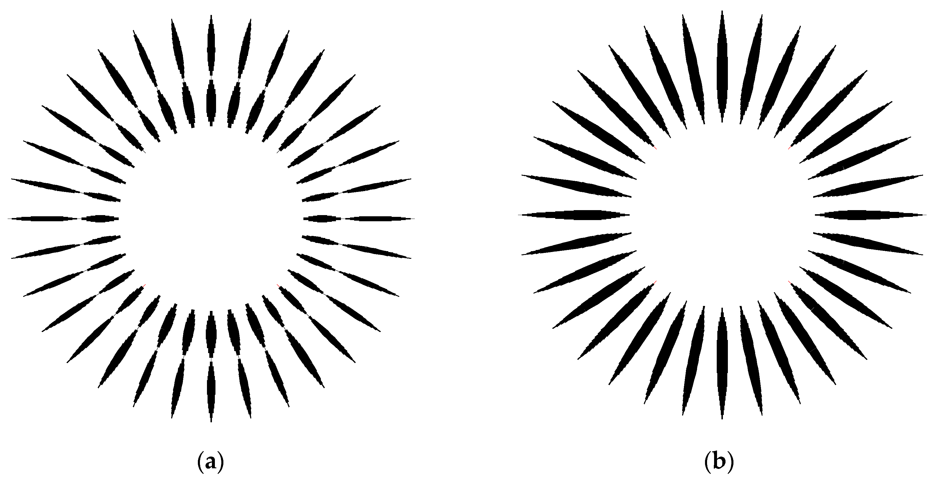 Applsci 15 06933 g022