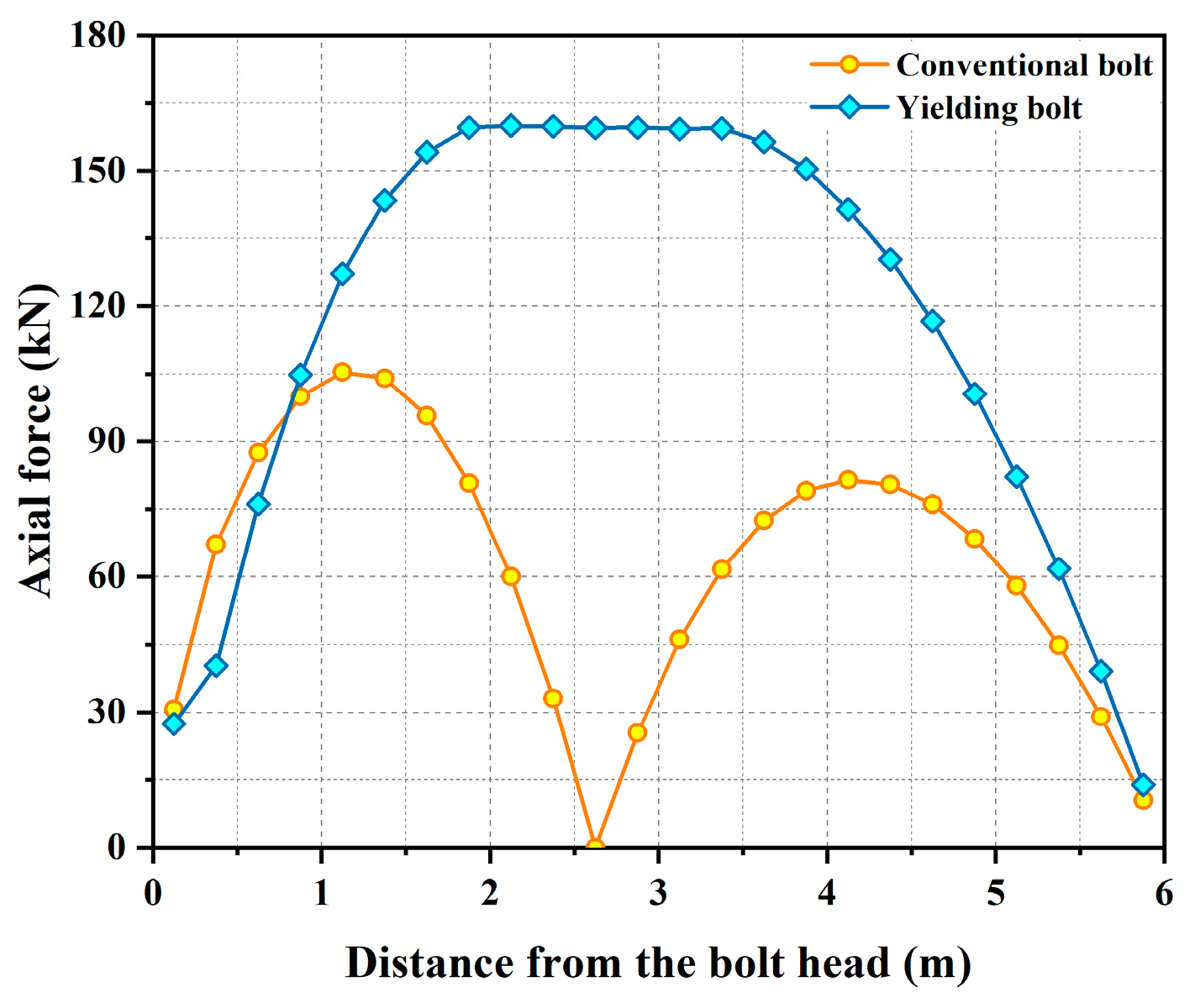 Applsci 15 06933 g023