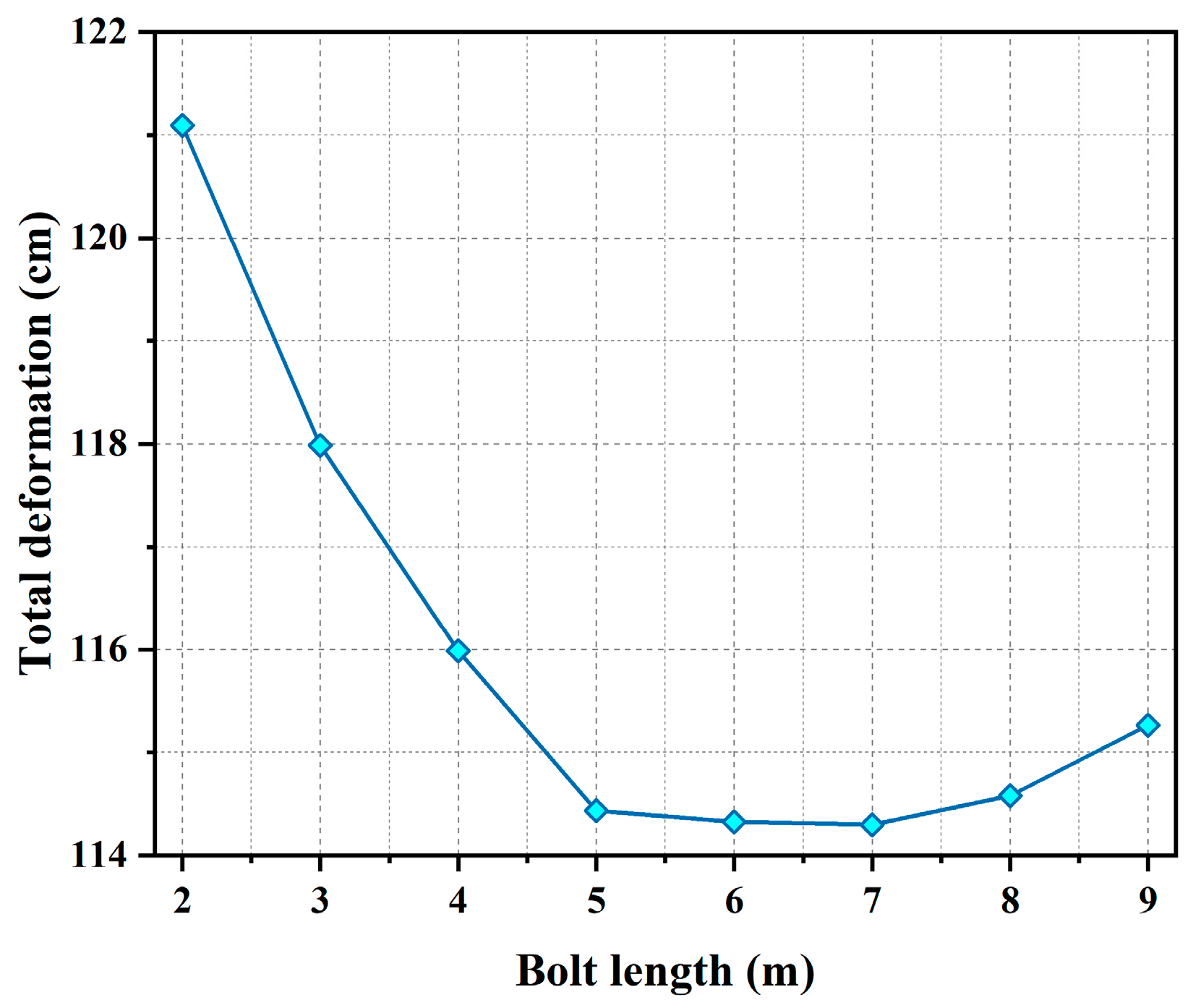 Applsci 15 06933 g025