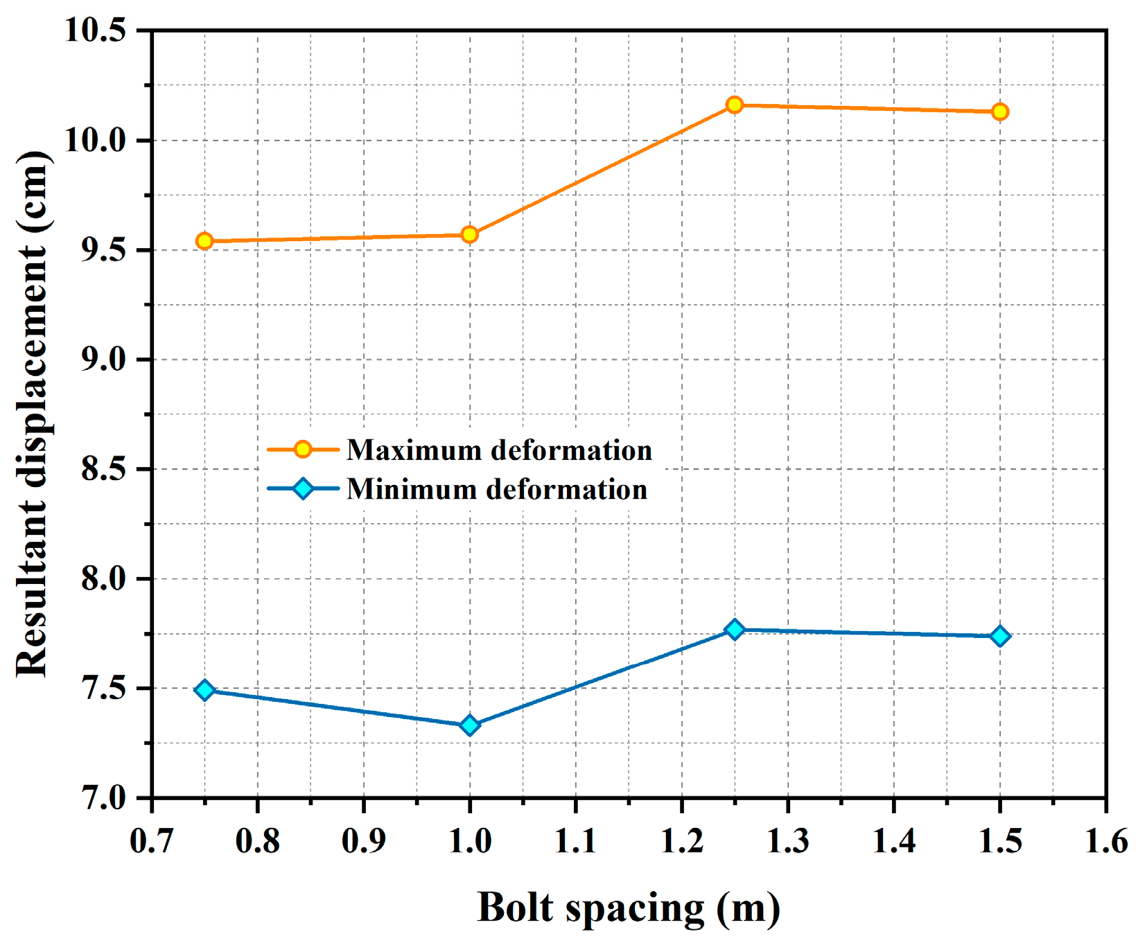 Applsci 15 06933 g026