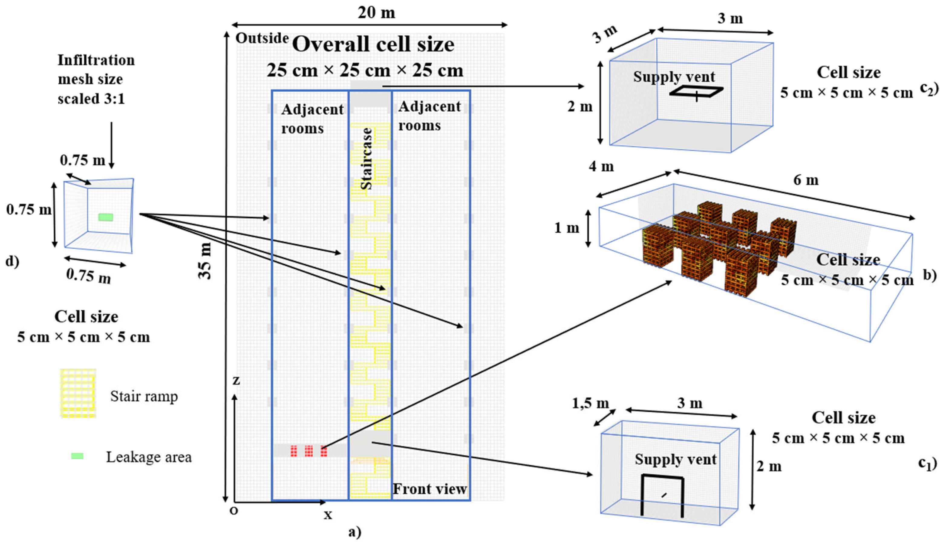Applsci 15 06934 g003 Applsci 15 06934 g003