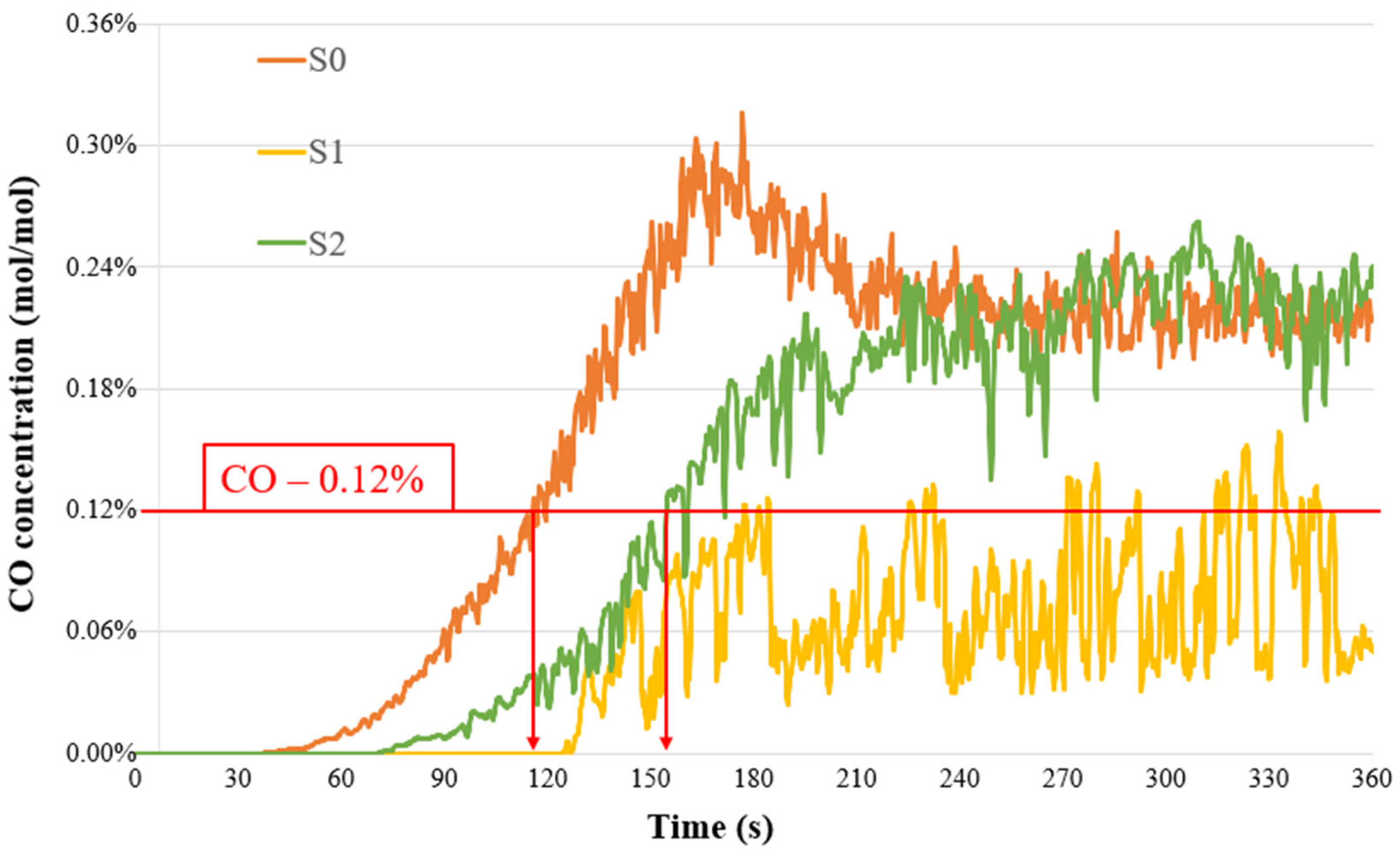 Applsci 15 06934 g018 Applsci 15 06934 g018