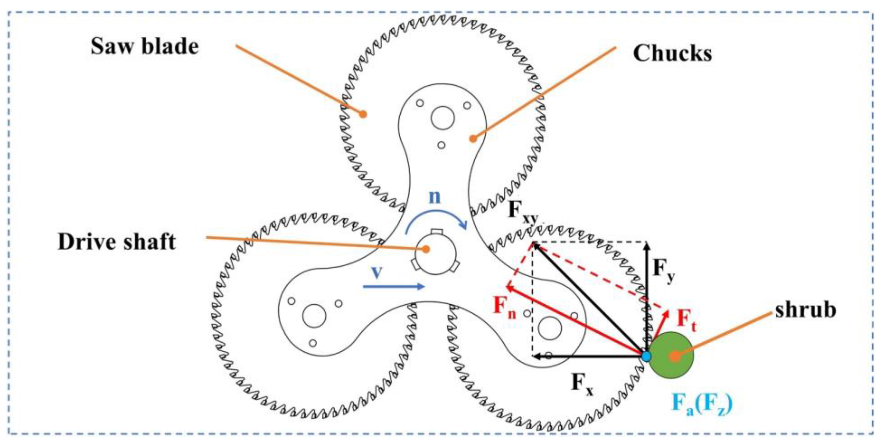 Applsci 15 06937 g004