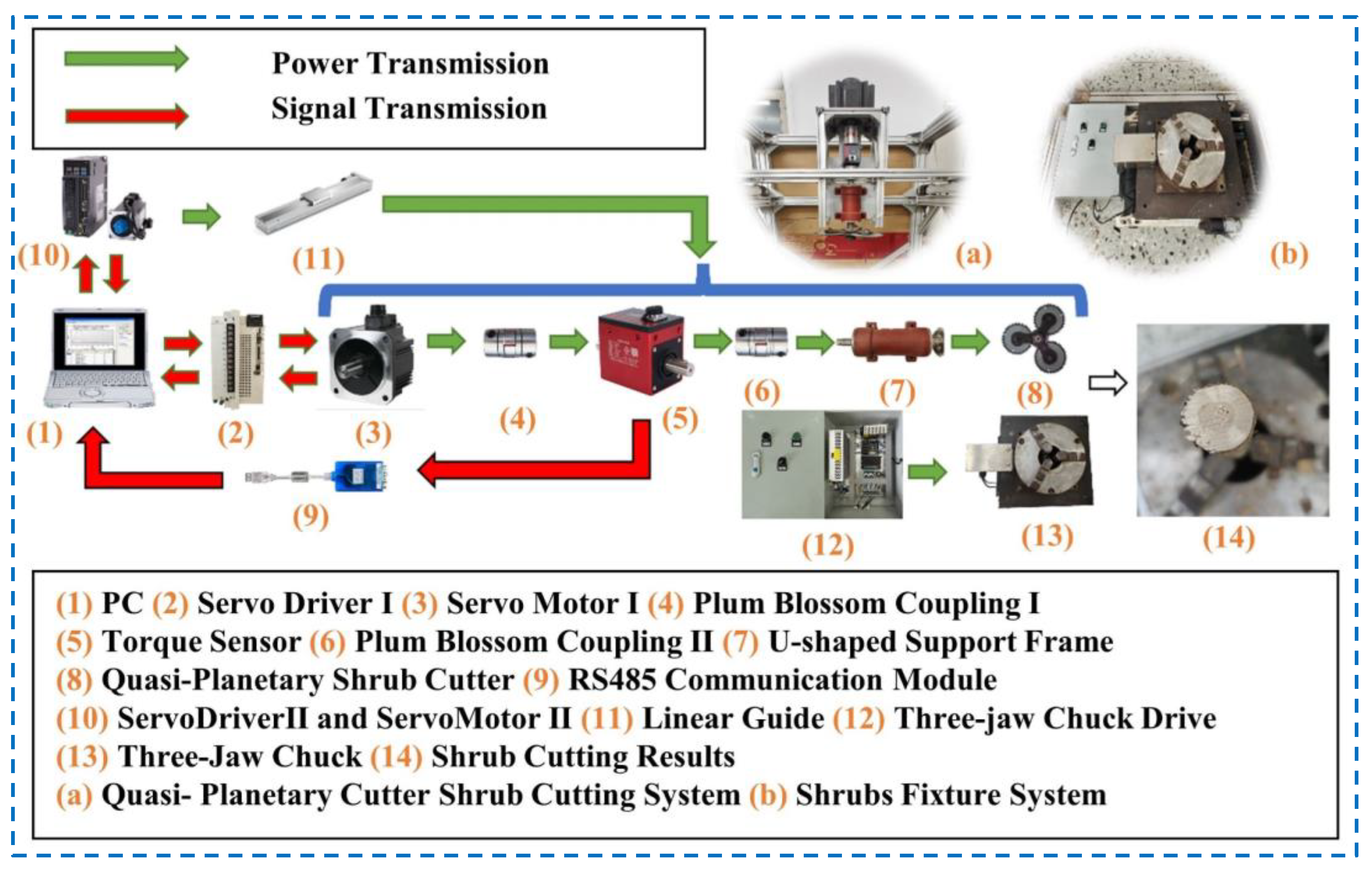 Applsci 15 06937 g005