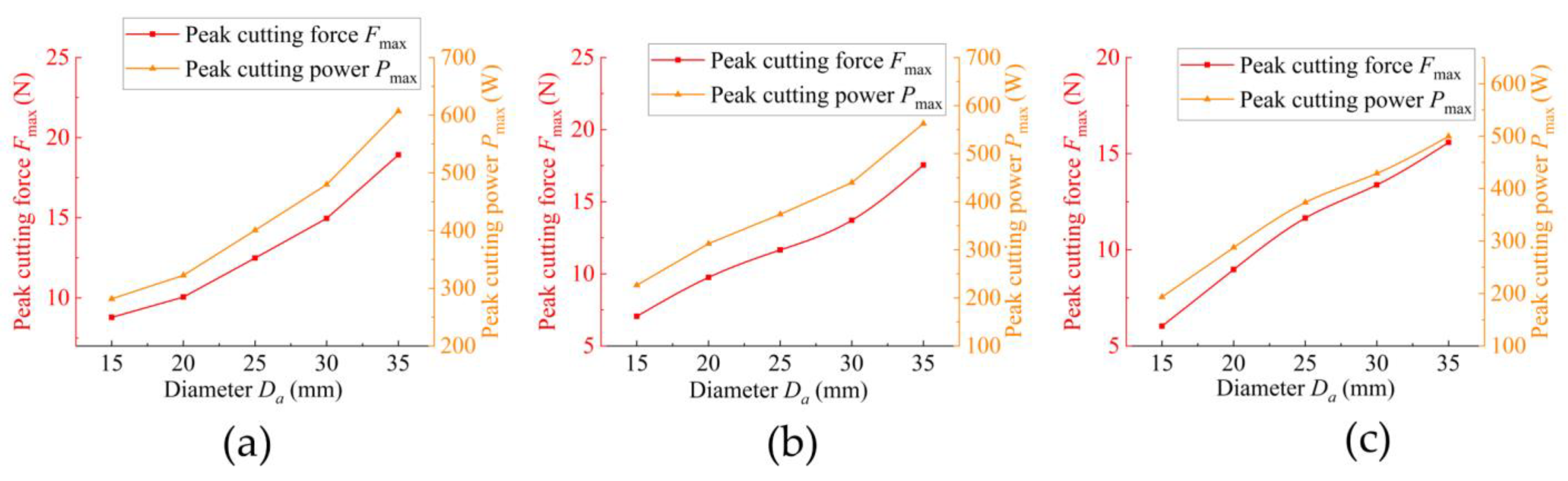 Applsci 15 06937 g010