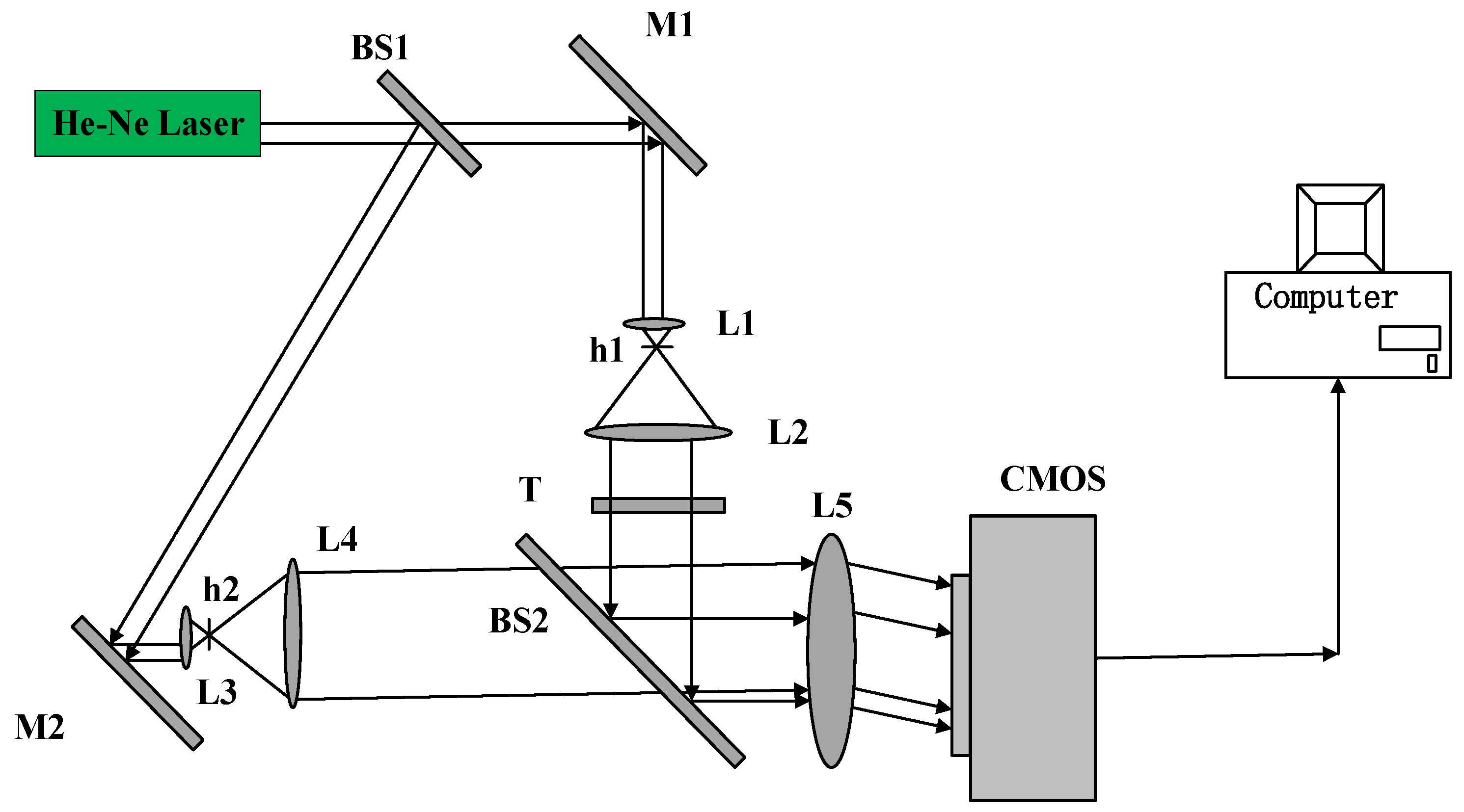 Applsci 15 06938 g008 Applsci 15 06938 g008