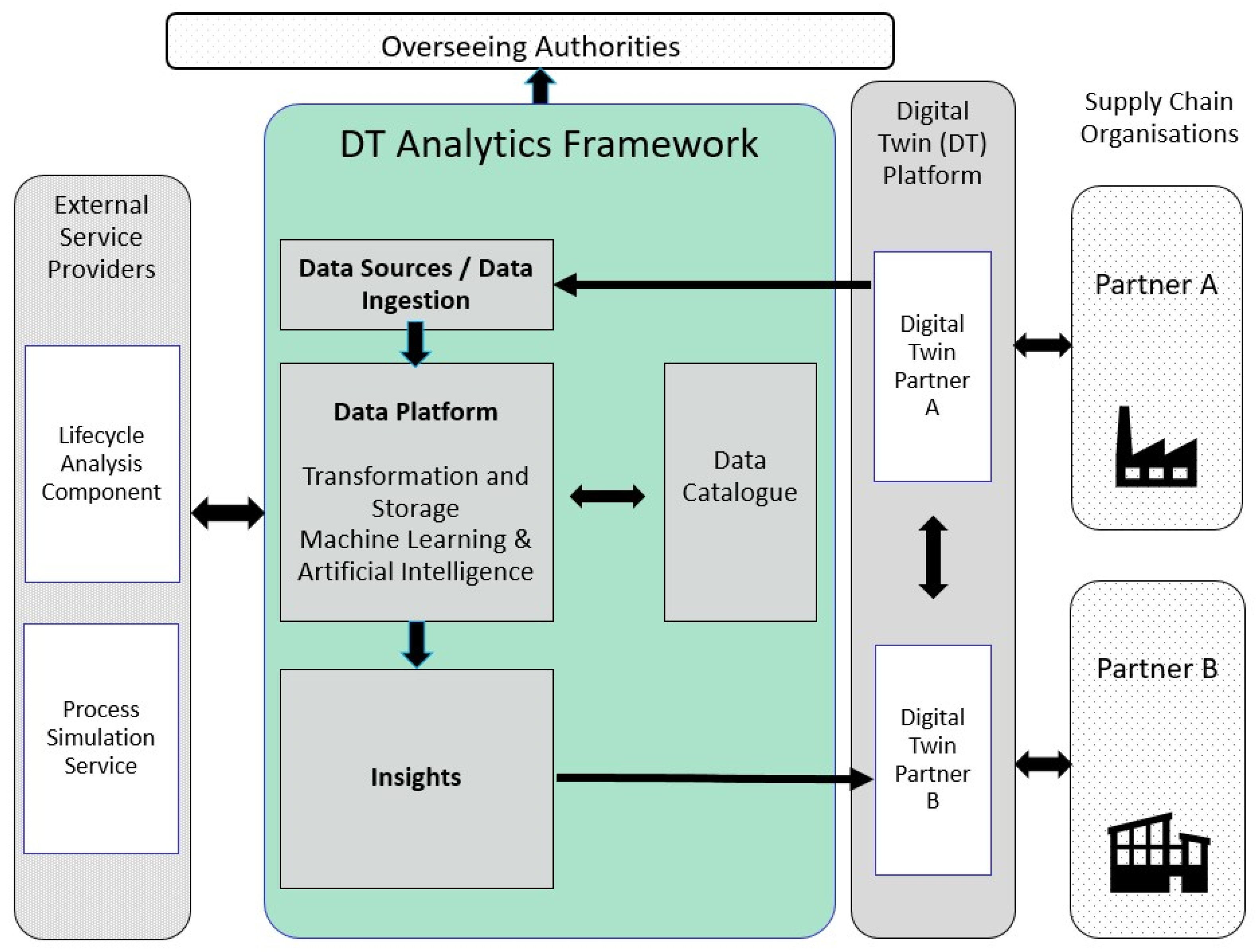Applsci 15 06939 g001