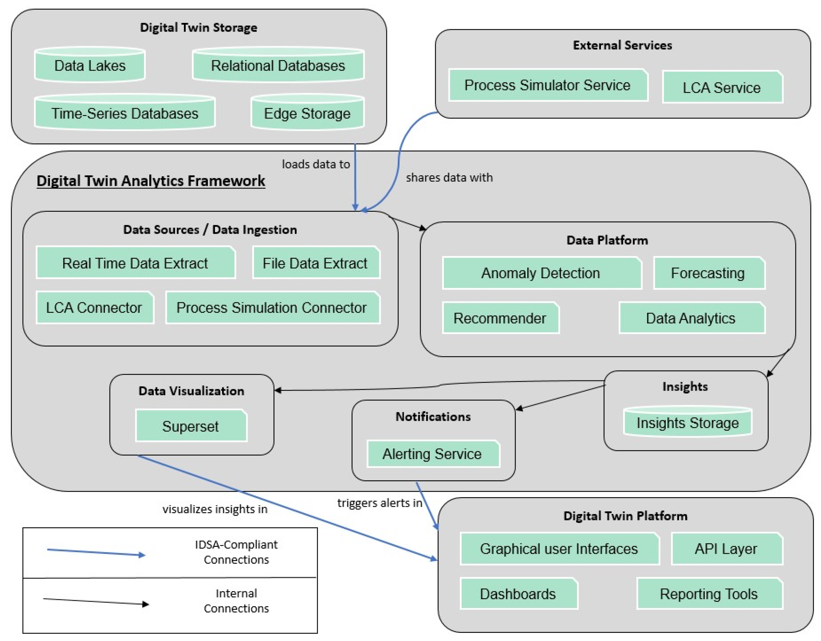 Applsci 15 06939 g002