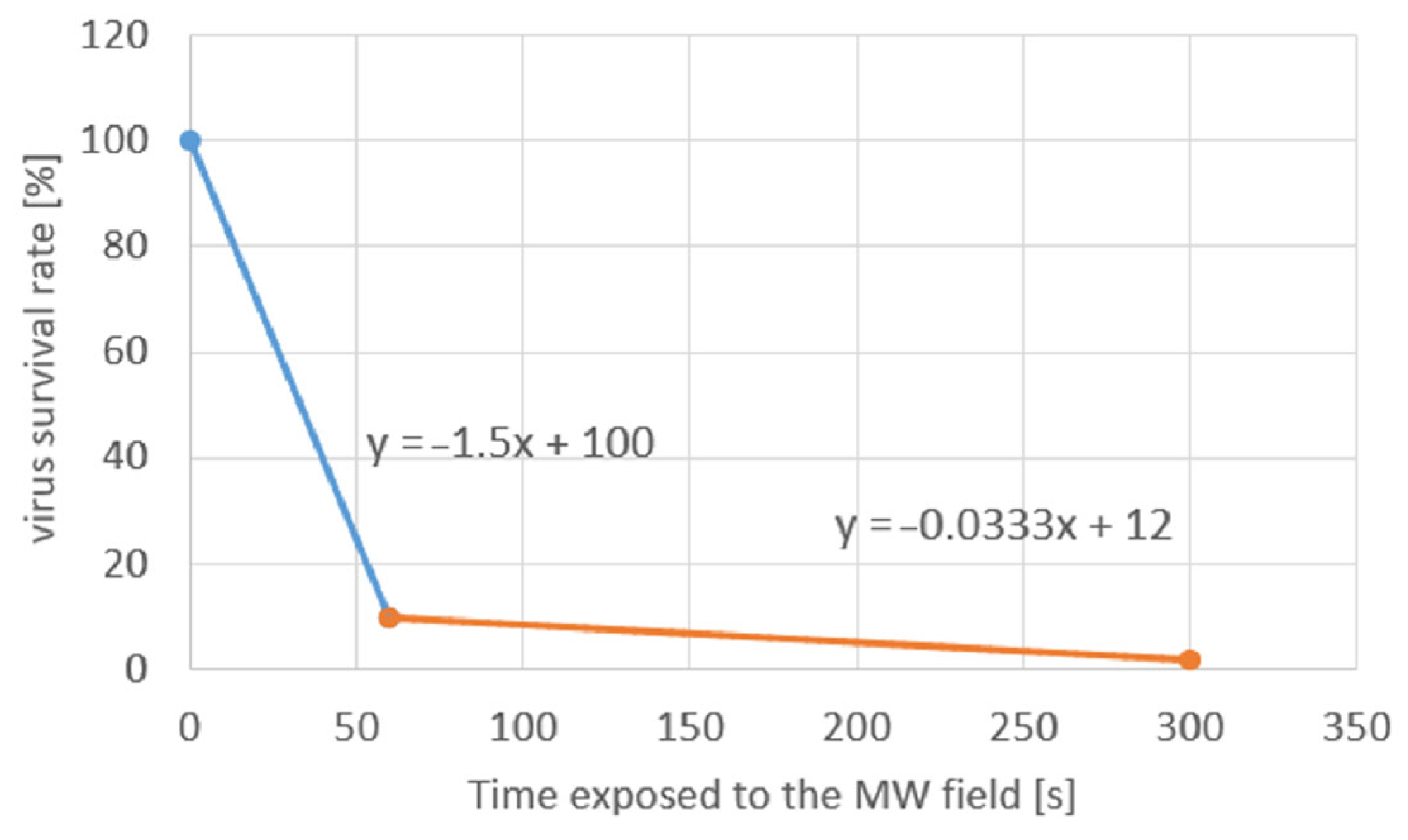 Applsci 15 06940 g007