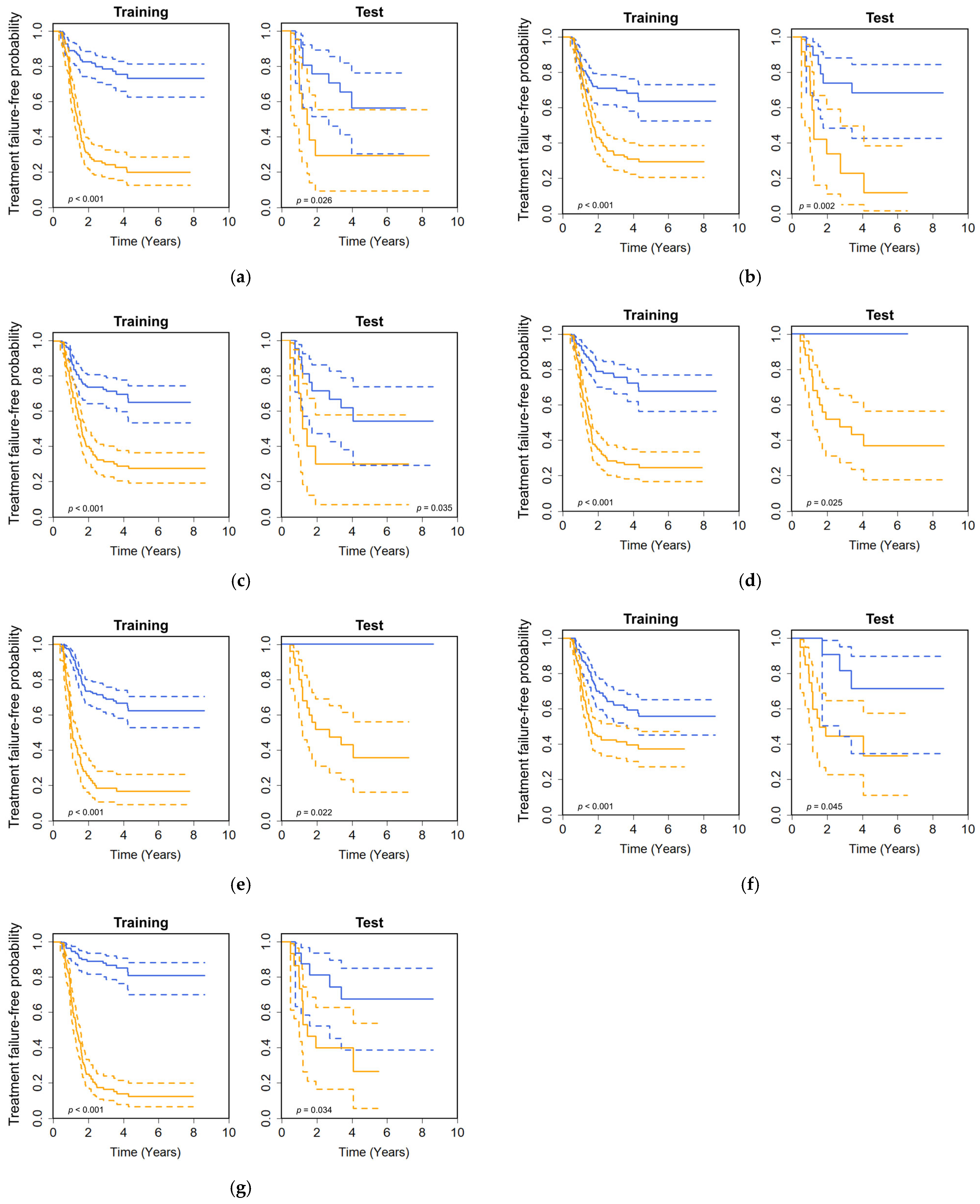 Applsci 15 06941 g004