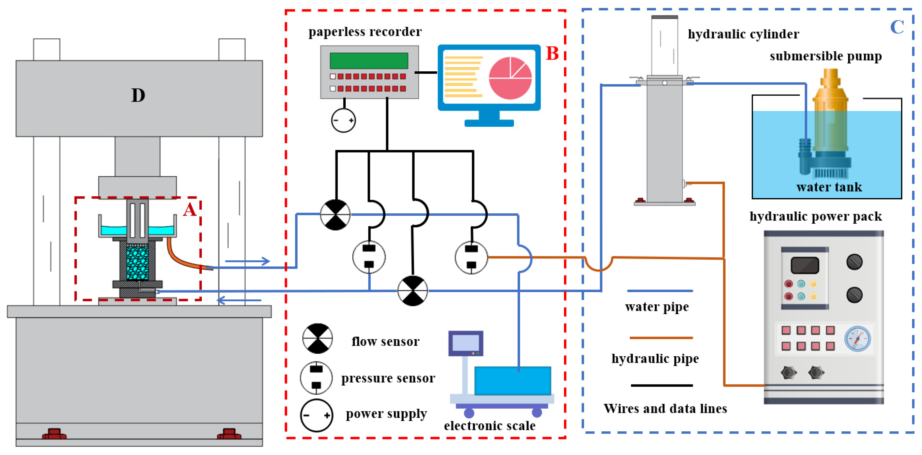 Applsci 15 06942 g004