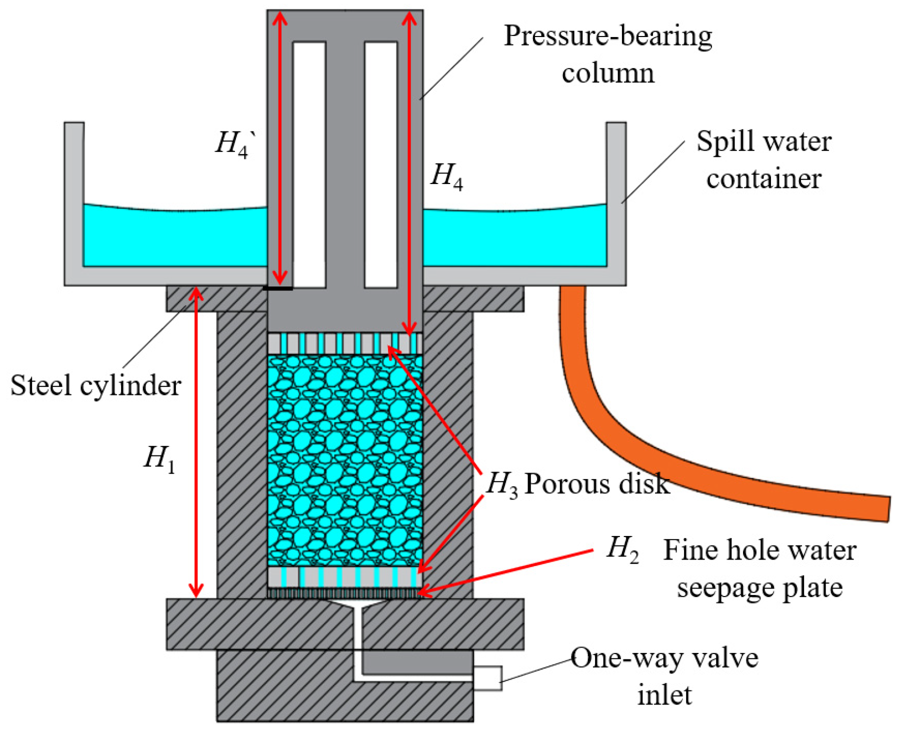 Applsci 15 06942 g005