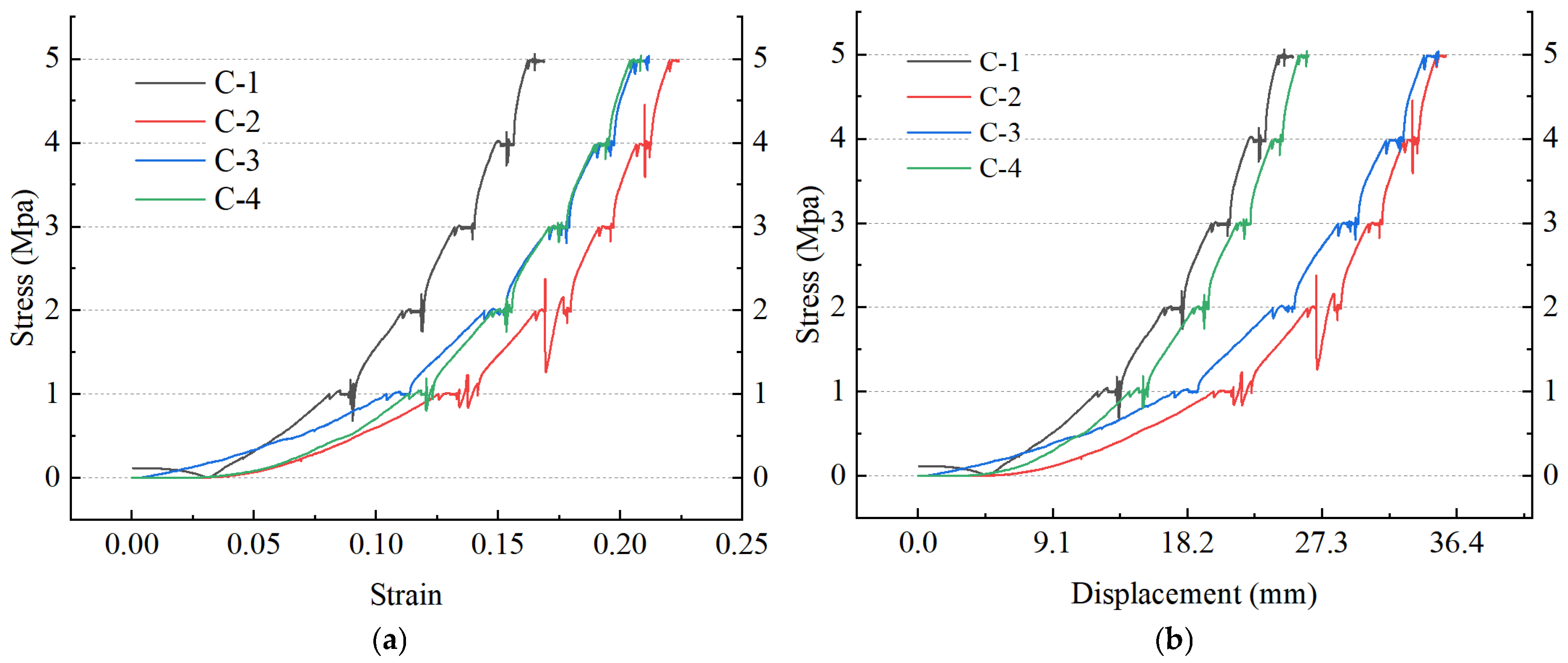 Applsci 15 06942 g007