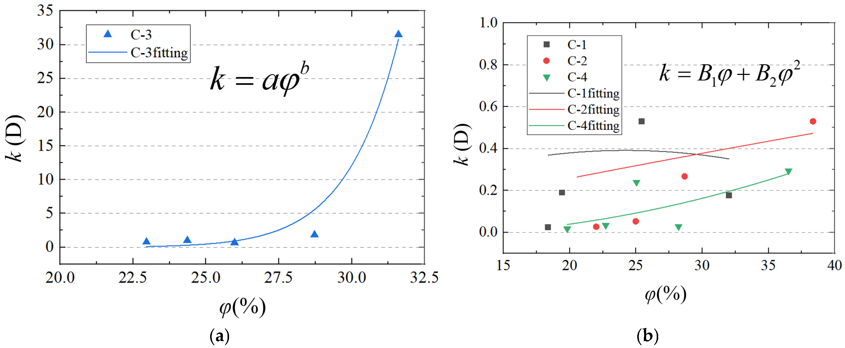 Applsci 15 06942 g012