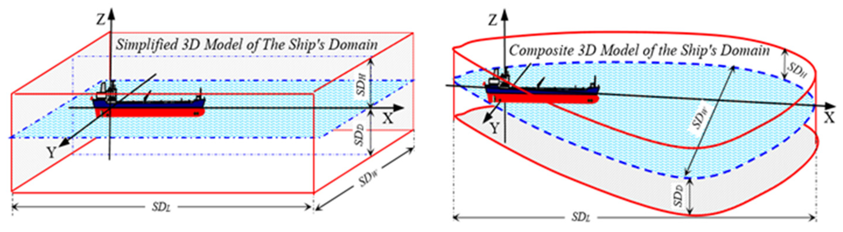 Applsci 15 06943 g001