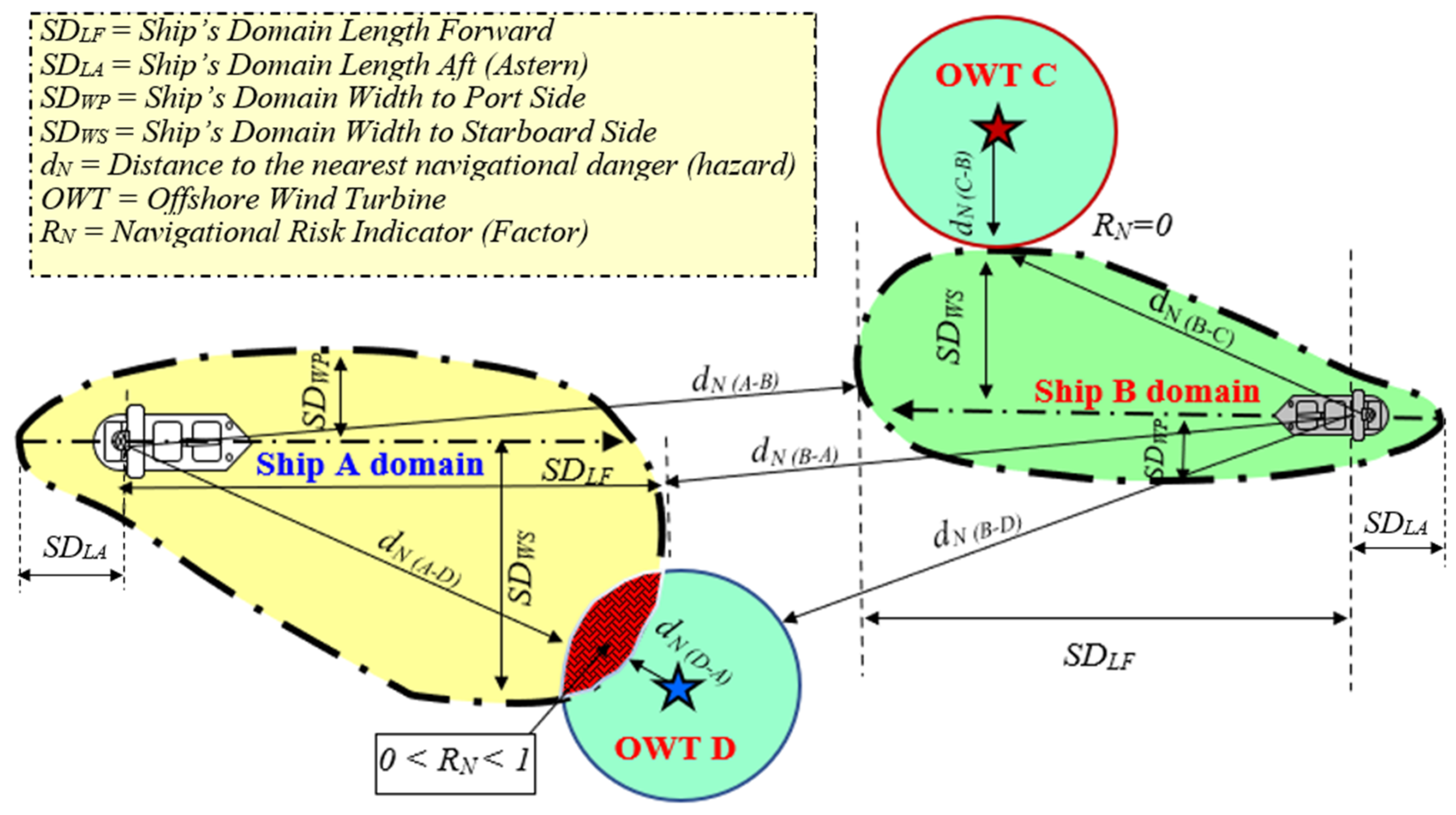 Applsci 15 06943 g002