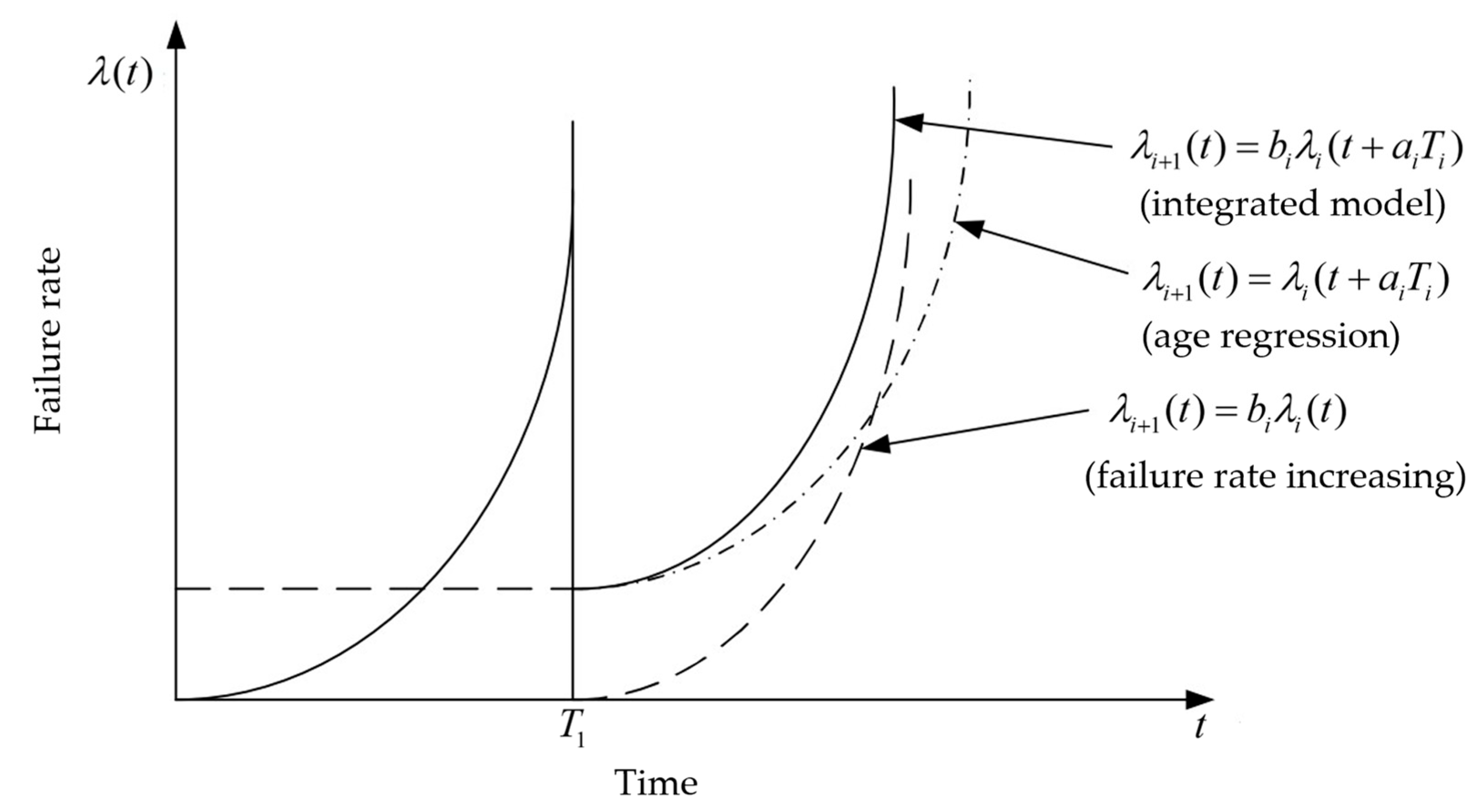 Applsci 15 06944 g001