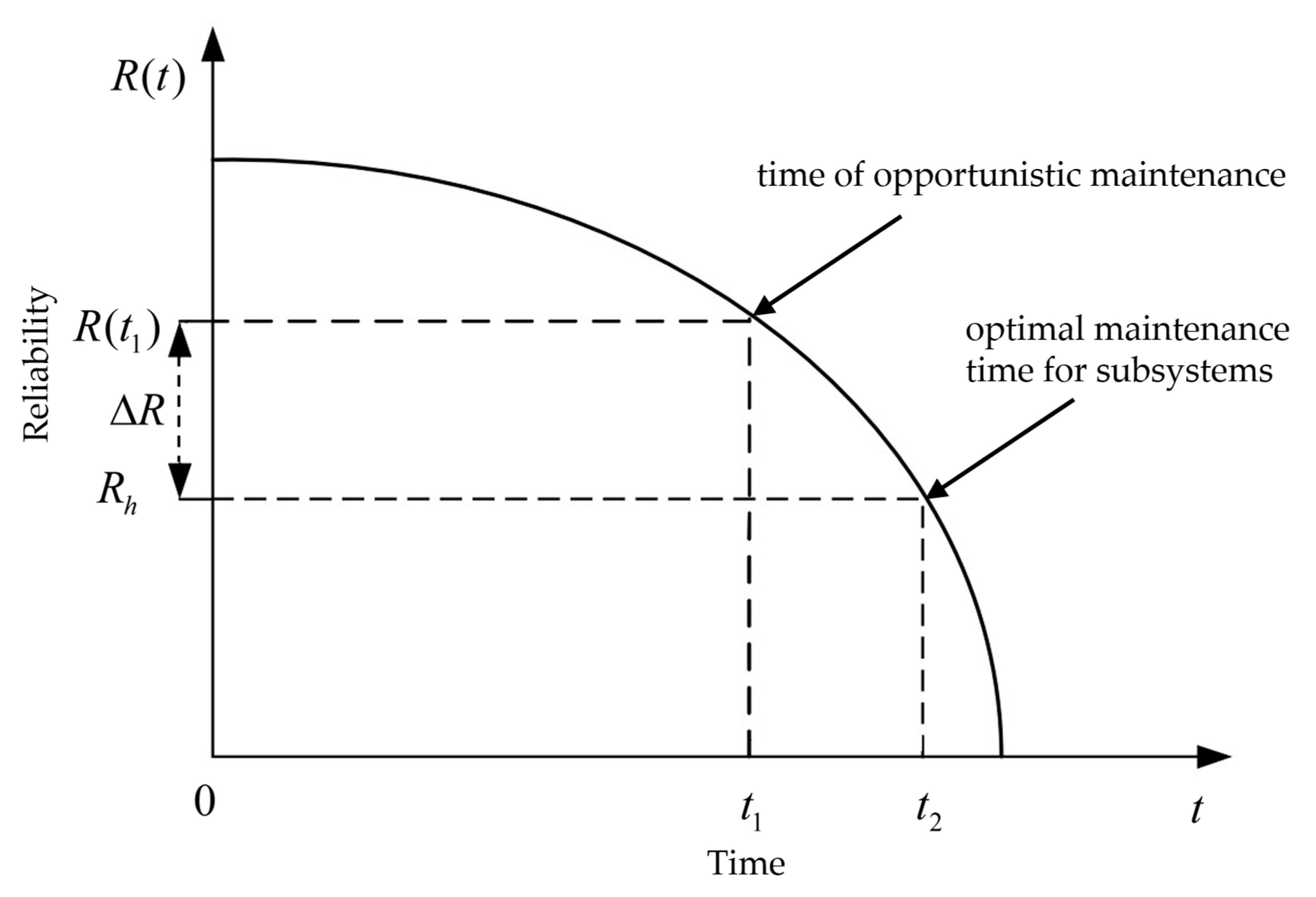 Applsci 15 06944 g002
