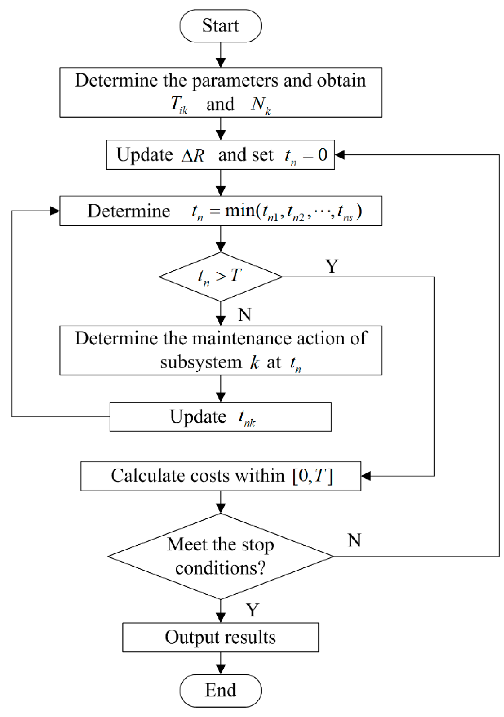 Applsci 15 06944 g003