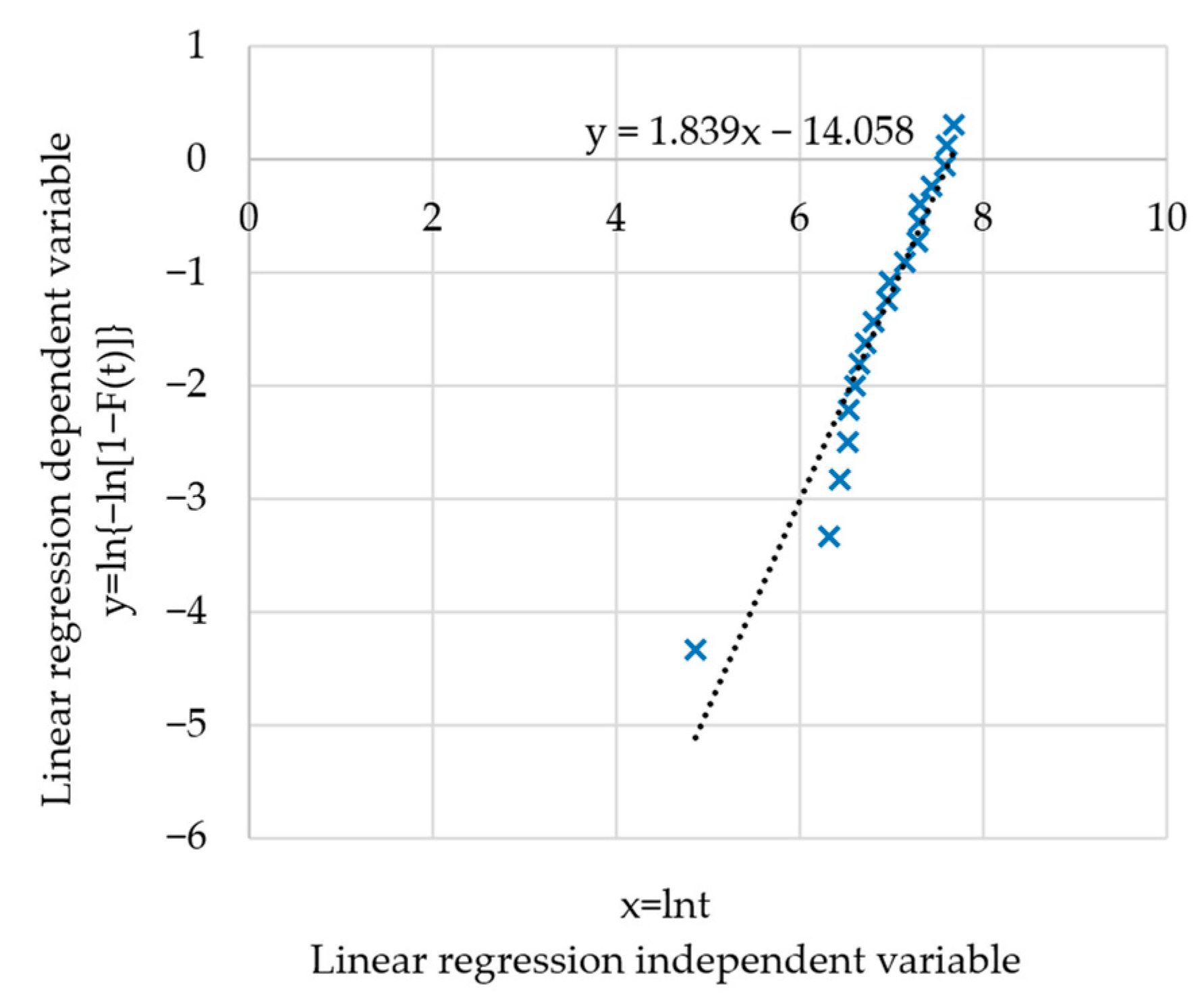 Applsci 15 06944 g004