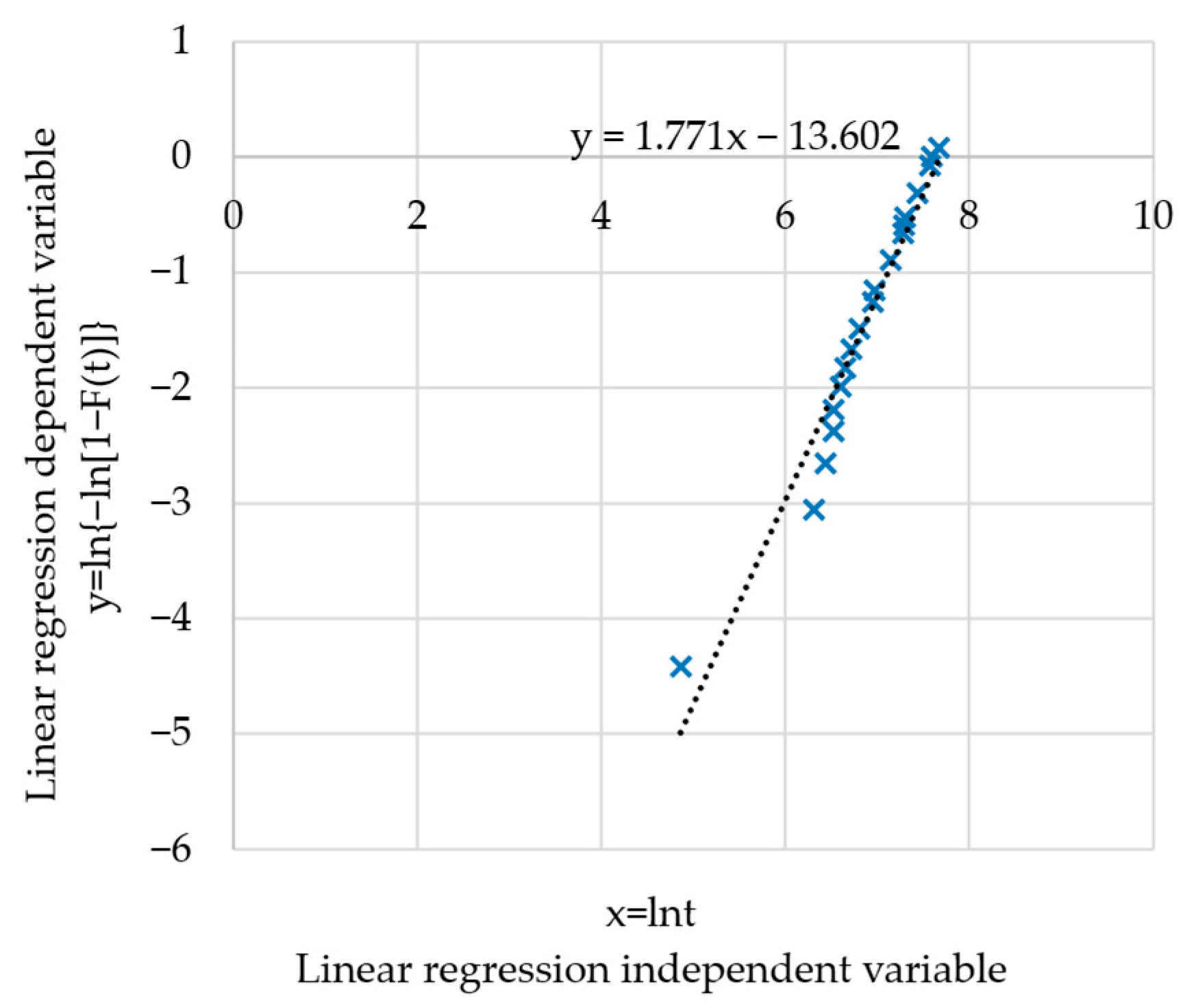 Applsci 15 06944 g005