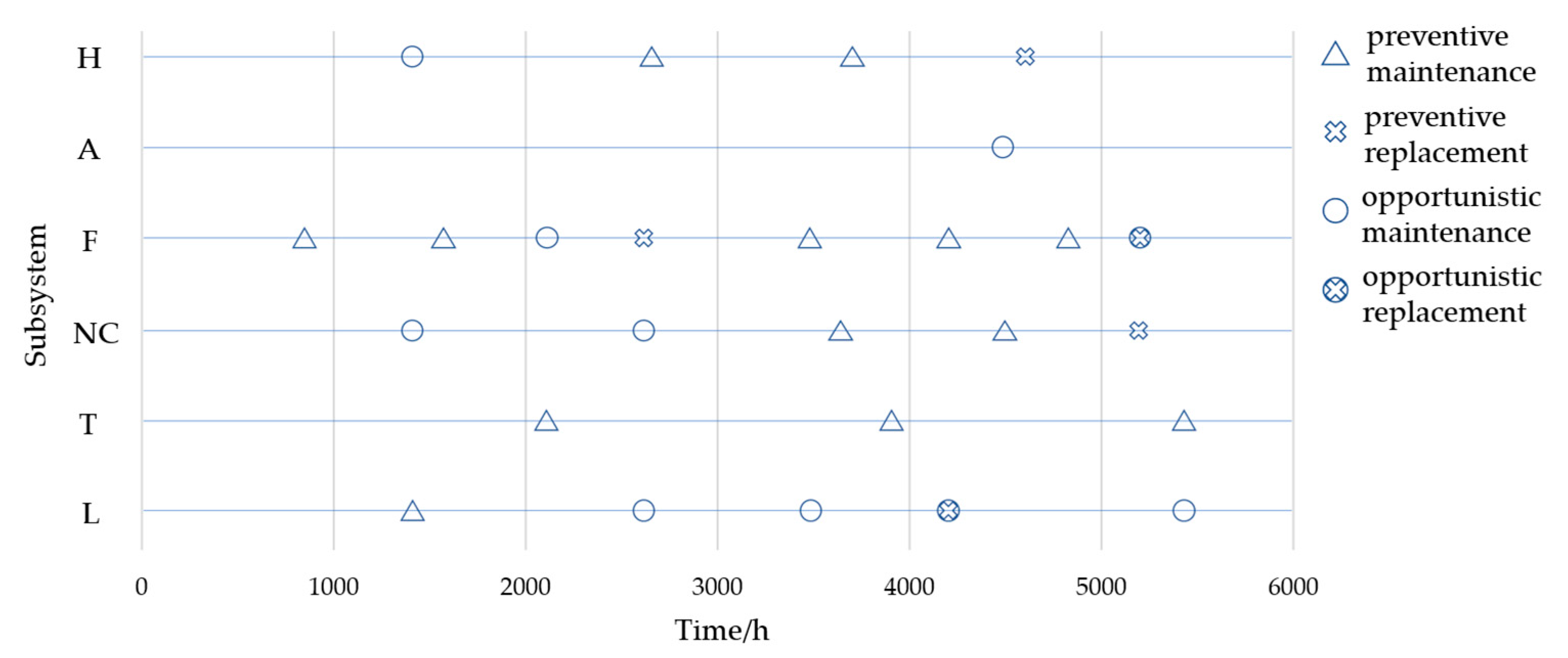 Applsci 15 06944 g007