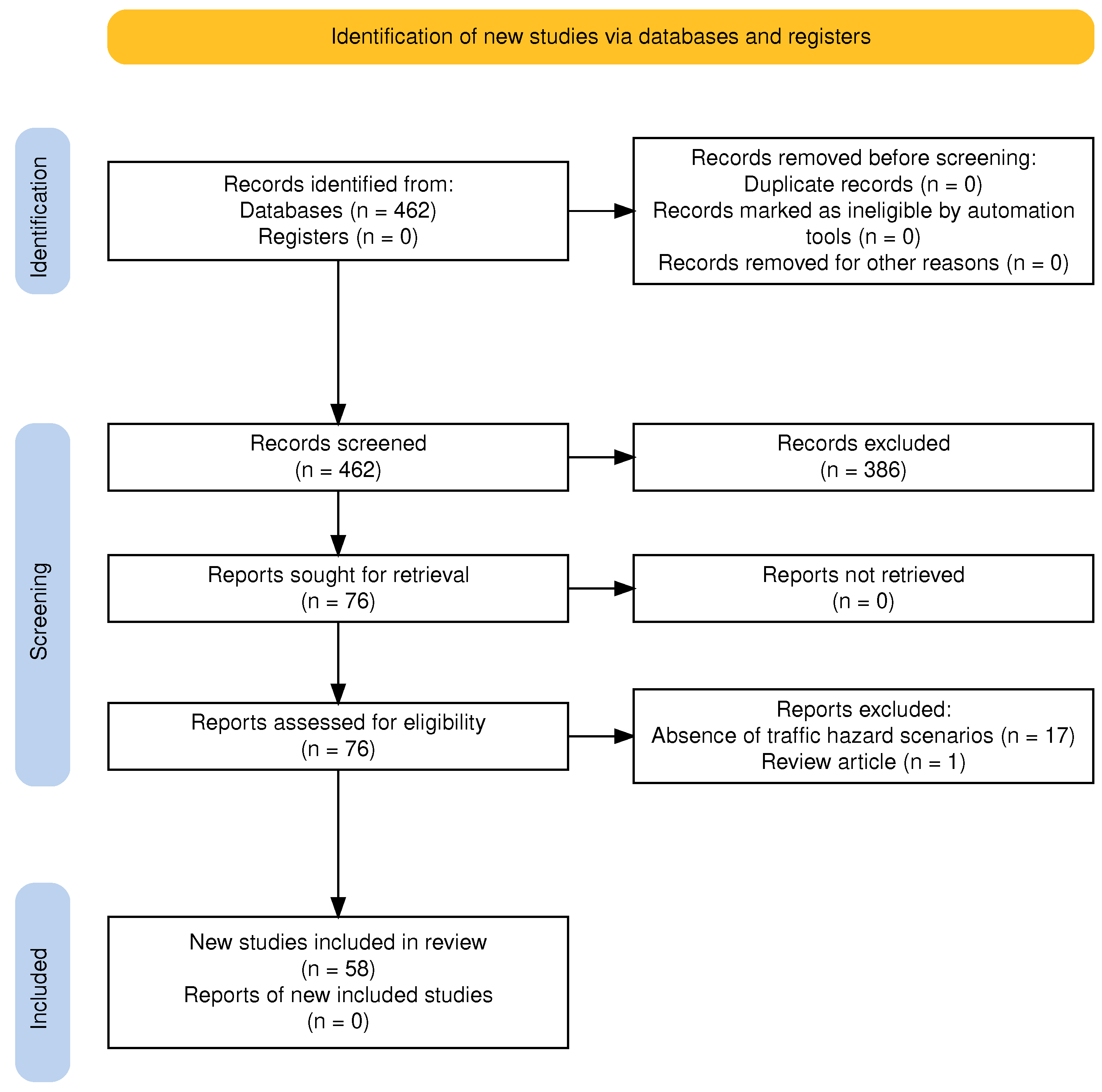 Applsci 15 06945 g001