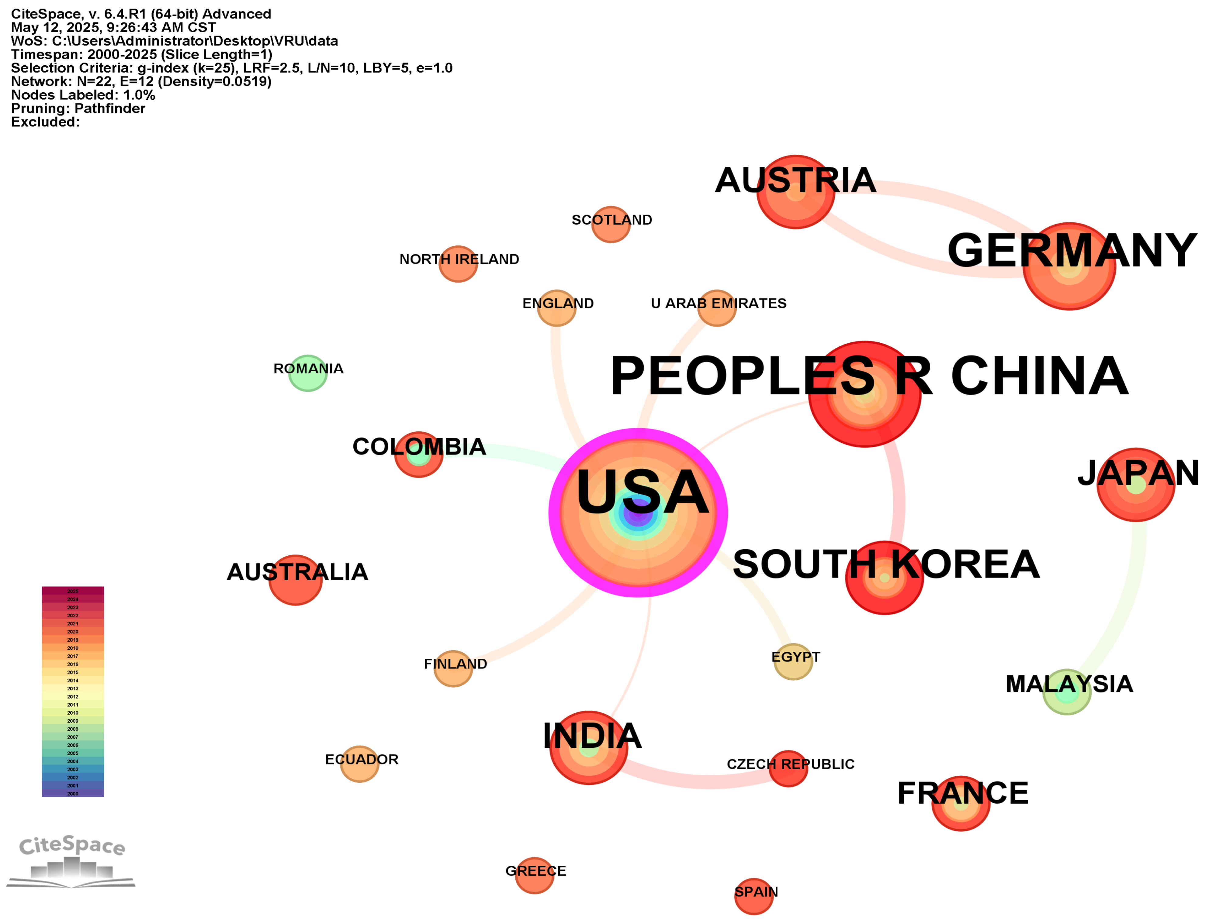 Applsci 15 06945 g004